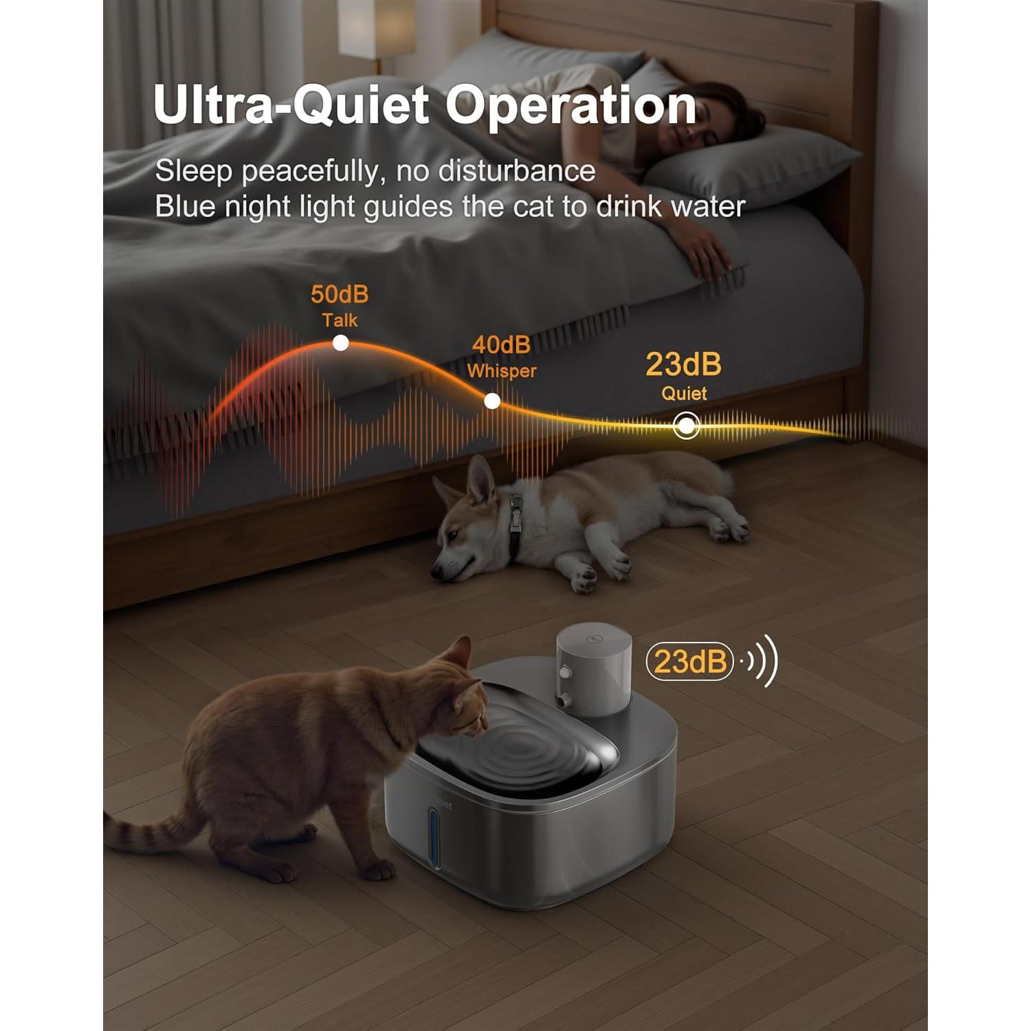 Fuente de Agua Inalámbrica iweepet 3.2L Acero Inoxidable para Gatos