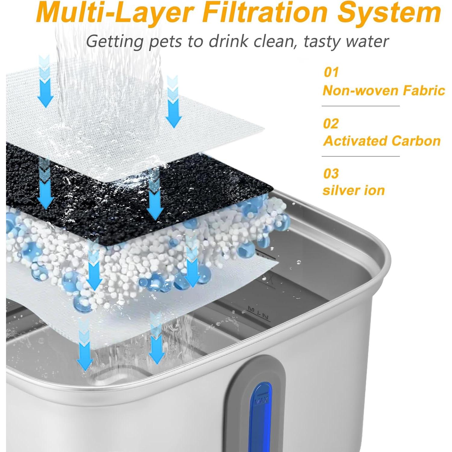 Fuente de Agua Automática para Gatos SEIRMEP 3L Acero Inoxidable