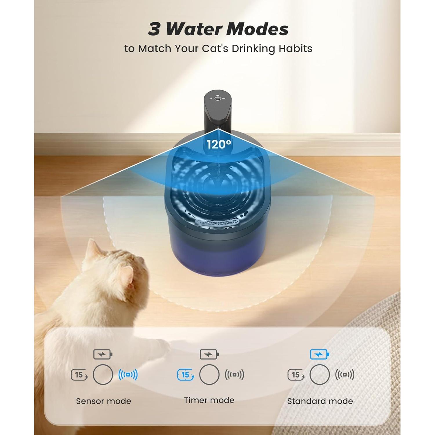 Fuente de Agua Inalámbrica Shandus para Gatos 3L con Batería