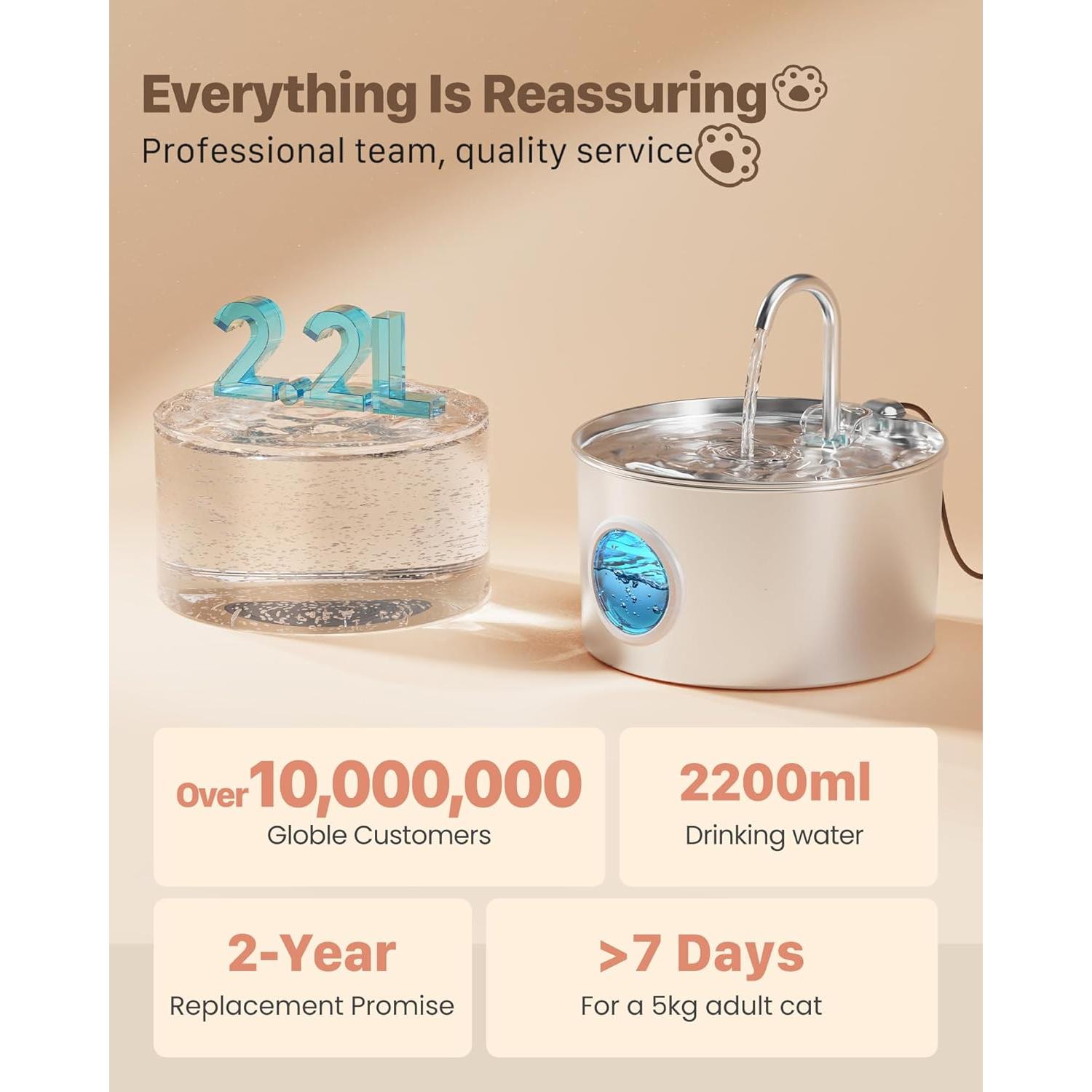 Fuente de Agua para Gatos GIOTOHUN 2.2L Acero Inoxidable Silenciosa