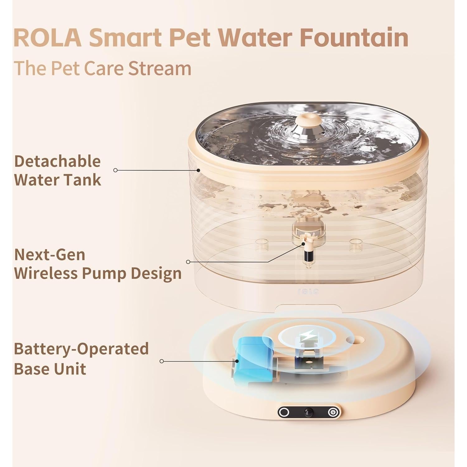 Fuente de Agua Inteligente para Gatos Enabot ROLA 22.3x16.1cm