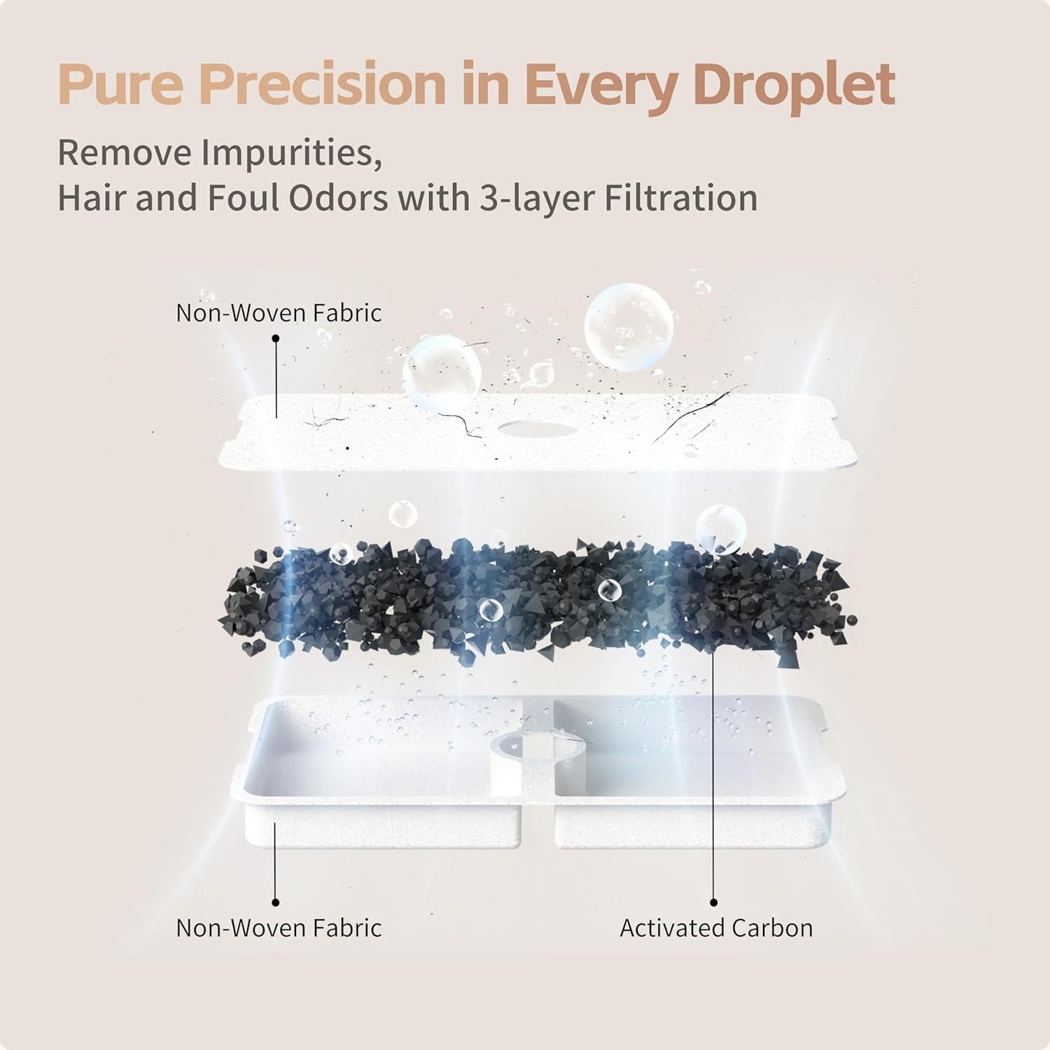 Fuente de Agua Inteligente para Gatos Enabot ROLA 22.3x16.1cm