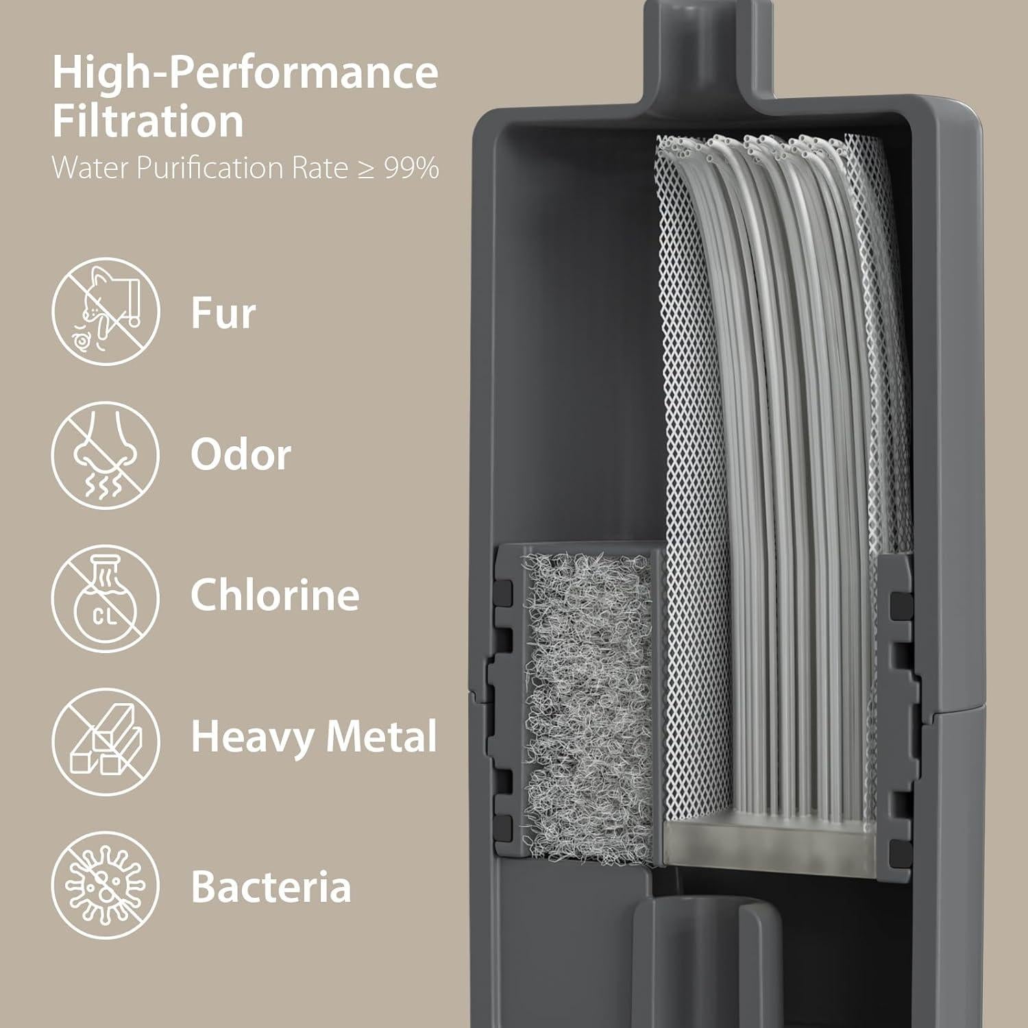 Fuente de Agua para Perros iPettie Cake 8L Automática Acero Inoxidable