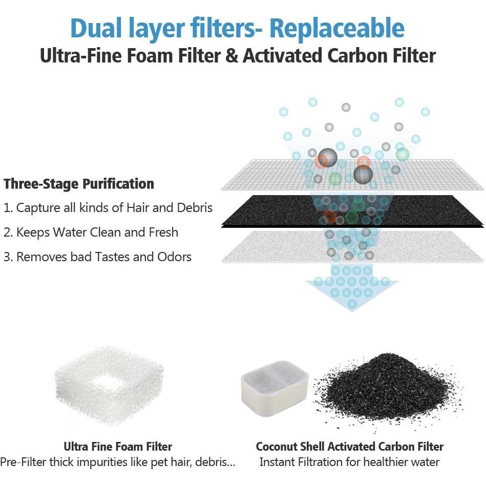 Fuente de Agua Cerámica iPettie Tritone 2.1L para Mascotas