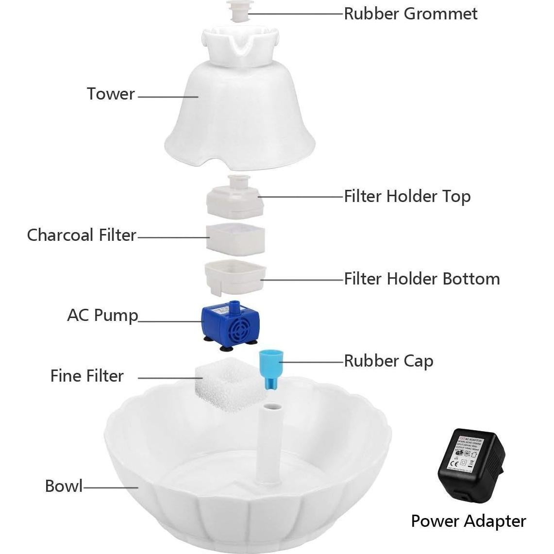 Fuente de Agua Cerámica iPettie Tritone 2.1L para Mascotas