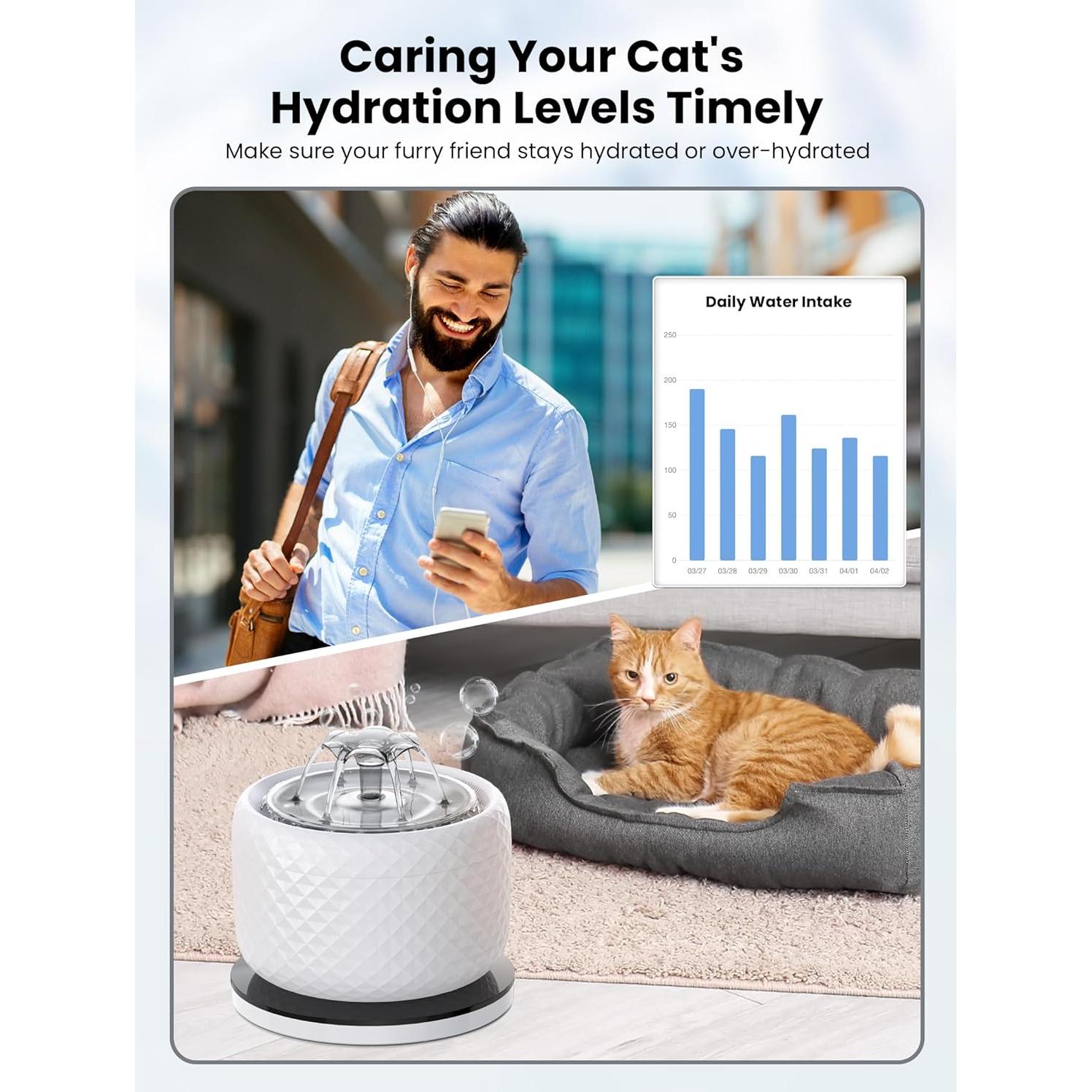 Fuente de Agua Inteligente para Gatos DCIOGAT 3.5L con App