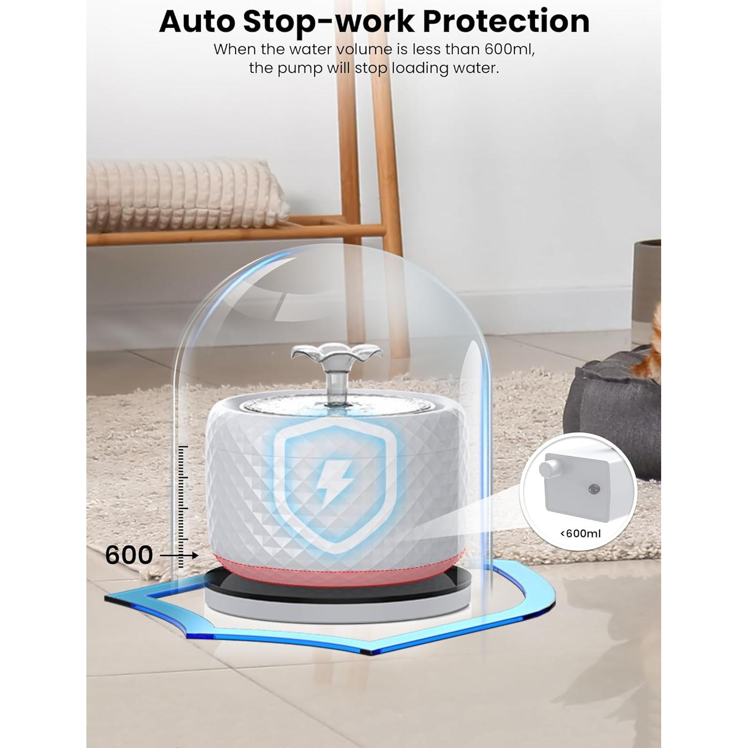 Fuente de Agua Inteligente para Gatos DCIOGAT 3.5L con App