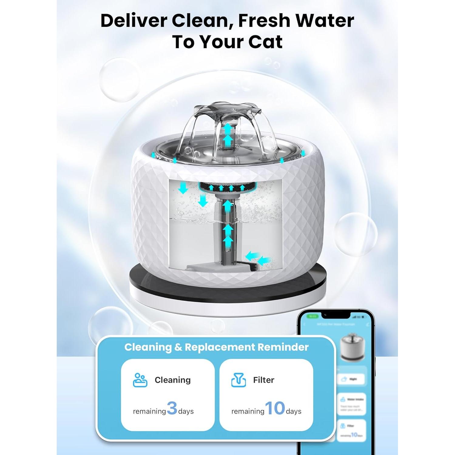 Fuente de Agua Inteligente para Gatos DCIOGAT 3.5L con App