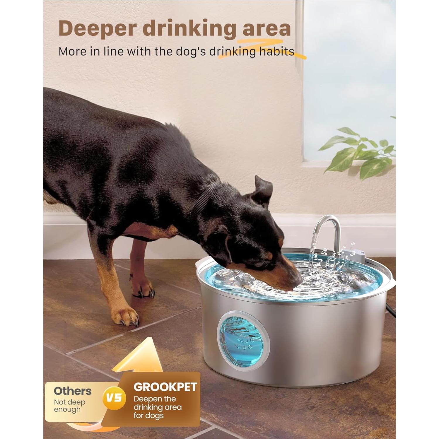 Fuente de Agua para Perros Grandes GROOKPET 7L Acero Inoxidable