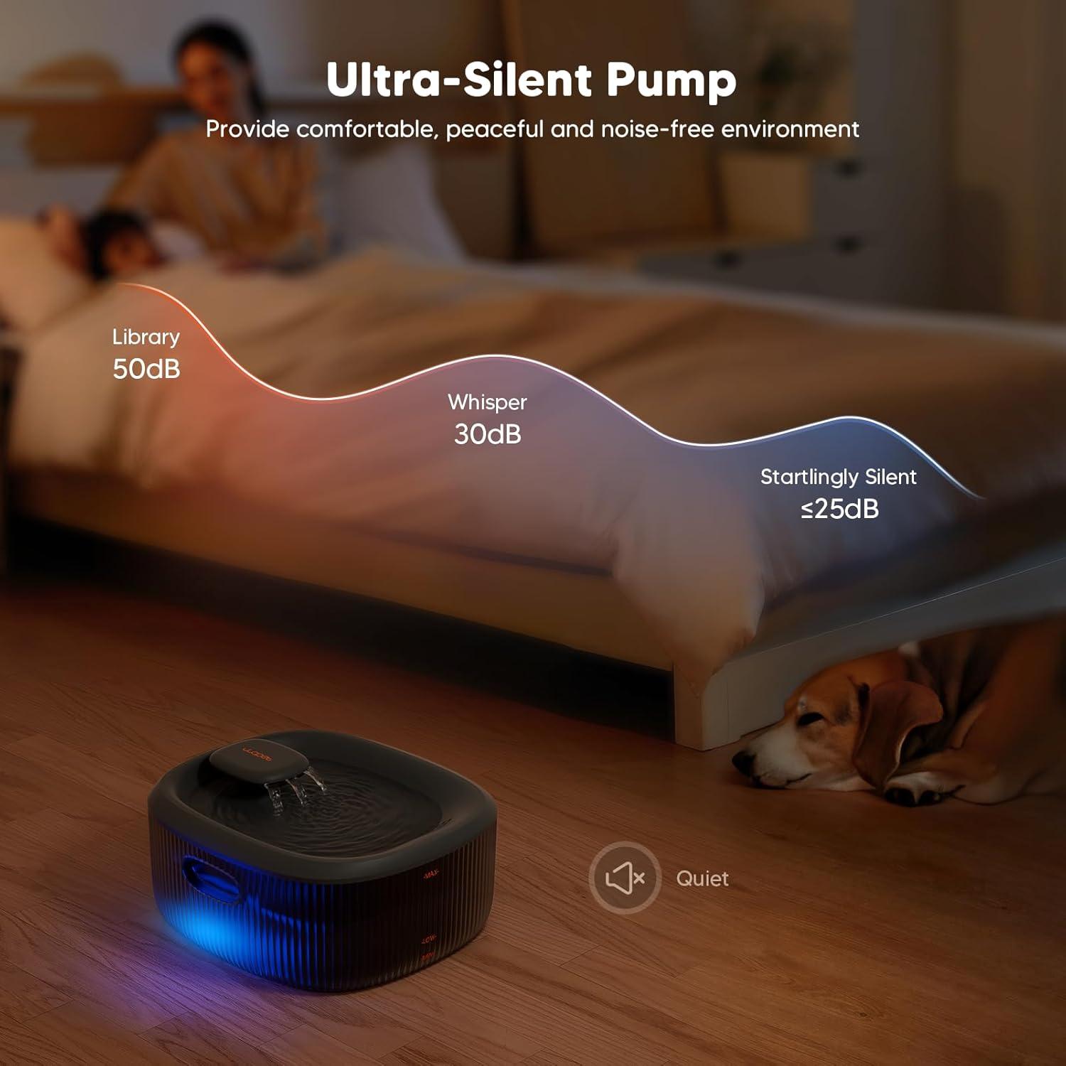 Fuente de Agua Automática WOPET 6L para Perros y Gatos