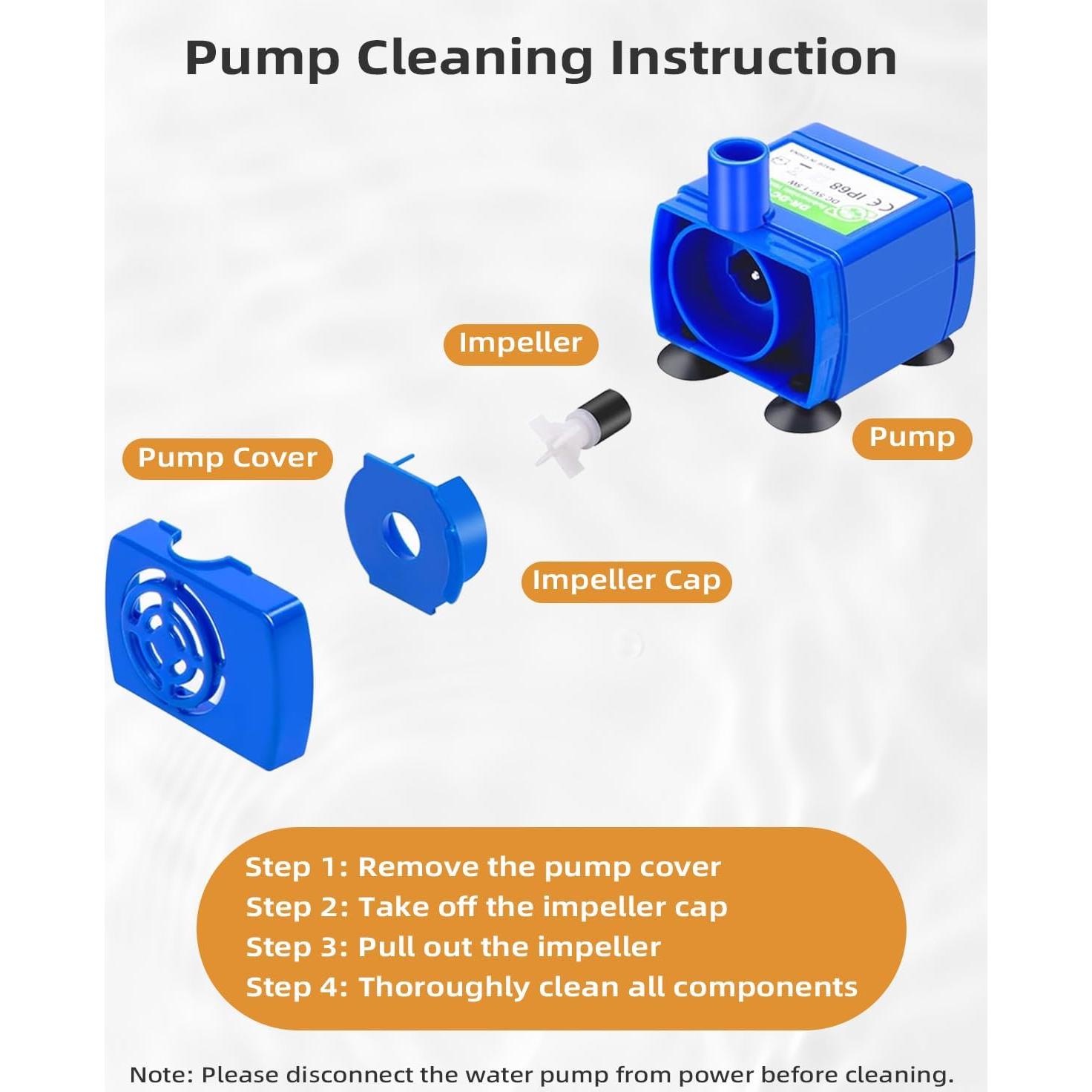 Fuente de Agua para Gatos Waatoos 2.1L Cerámica Blanca con Filtros