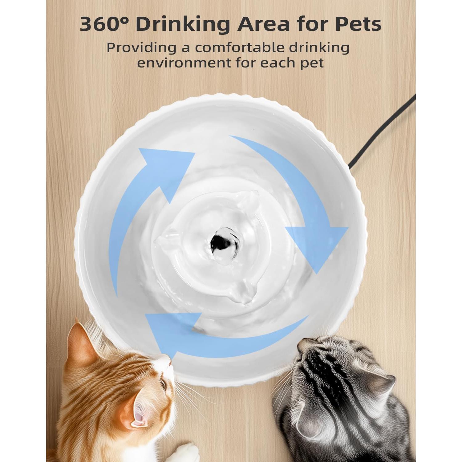 Fuente de Agua para Gatos Waatoos 2.1L Cerámica Blanca con Filtros