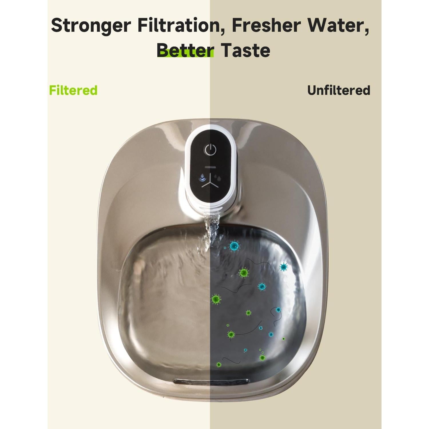 Filtros de Reemplazo para Fuente de Agua Gato APETDOLA 8 Pzs