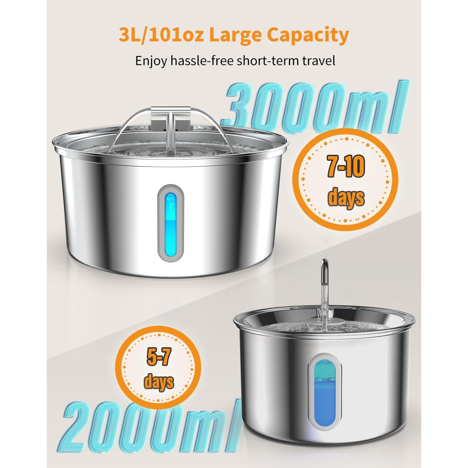 Fuente de Agua Automática para Gatos Lawfery 3 Filtros 0.8L