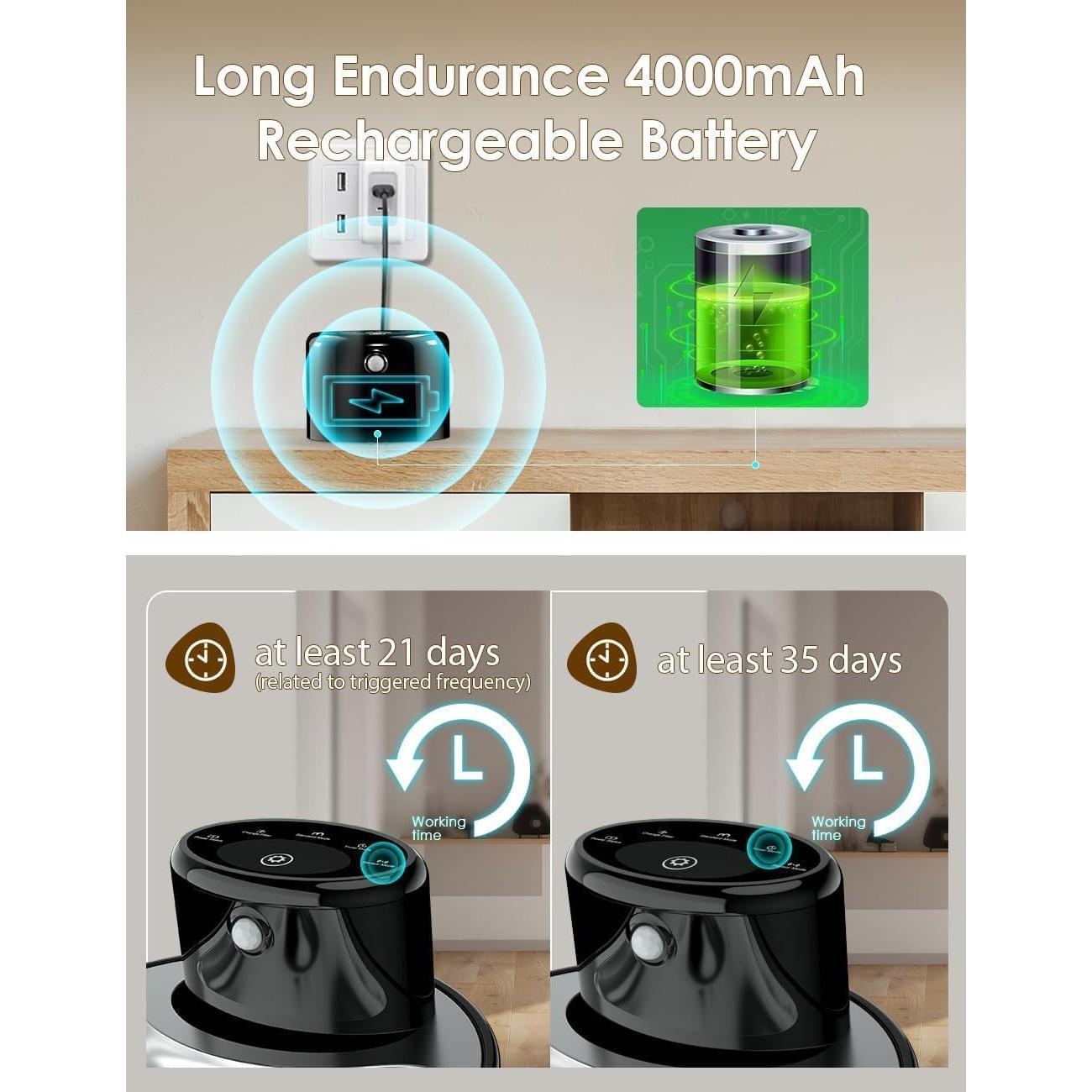 Batería de Repuesto 4000mAh para Fuente de Agua Inalámbrica