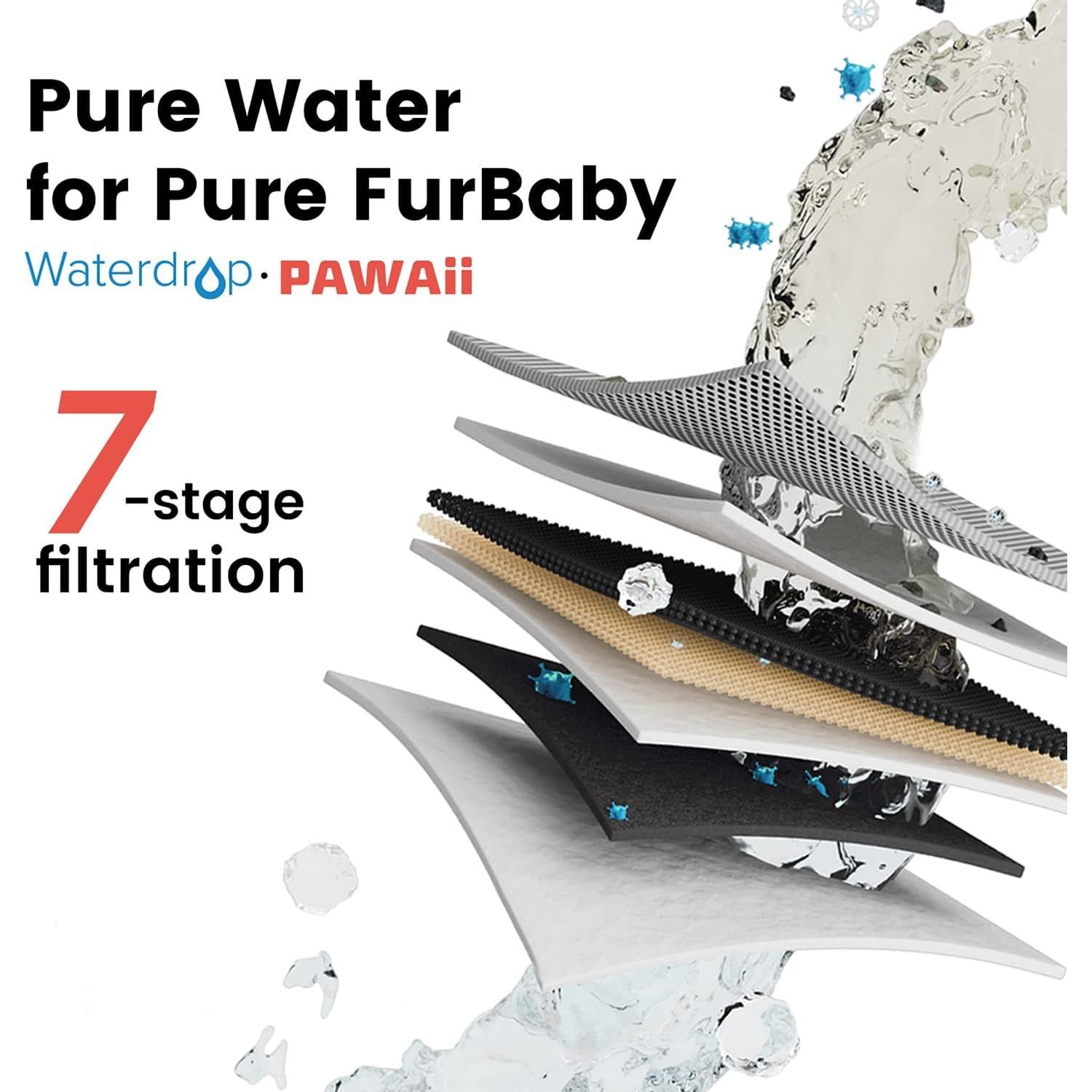 Filtros de Reemplazo Pawaii para Fuente de Agua Inalámbrica 6 Unidades