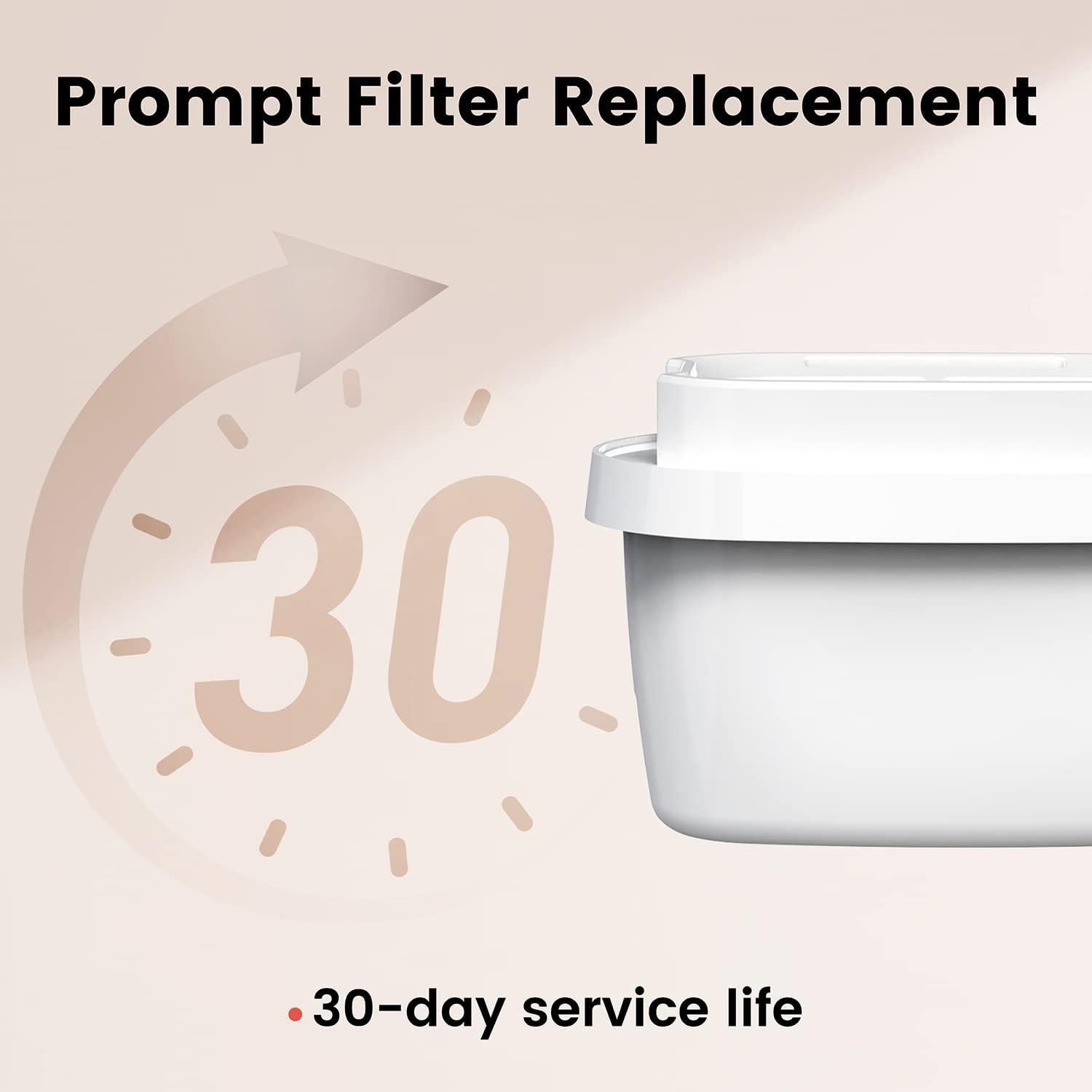 Filtros de Reemplazo Pawaii para Fuente de Agua Inalámbrica 6 Unidades