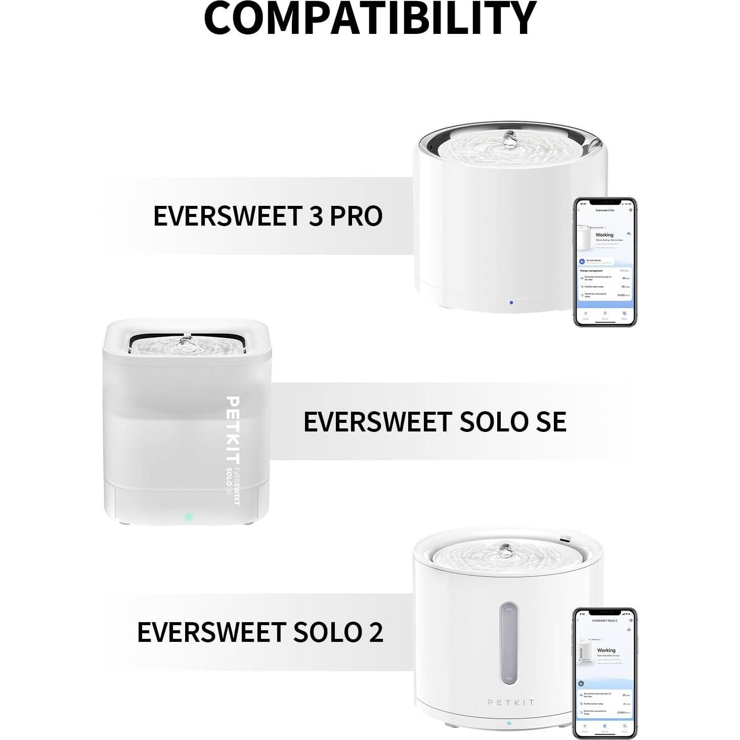 Filtros de Reemplazo PETKIT 3.0 para Fuentes de Agua (5 pcs)