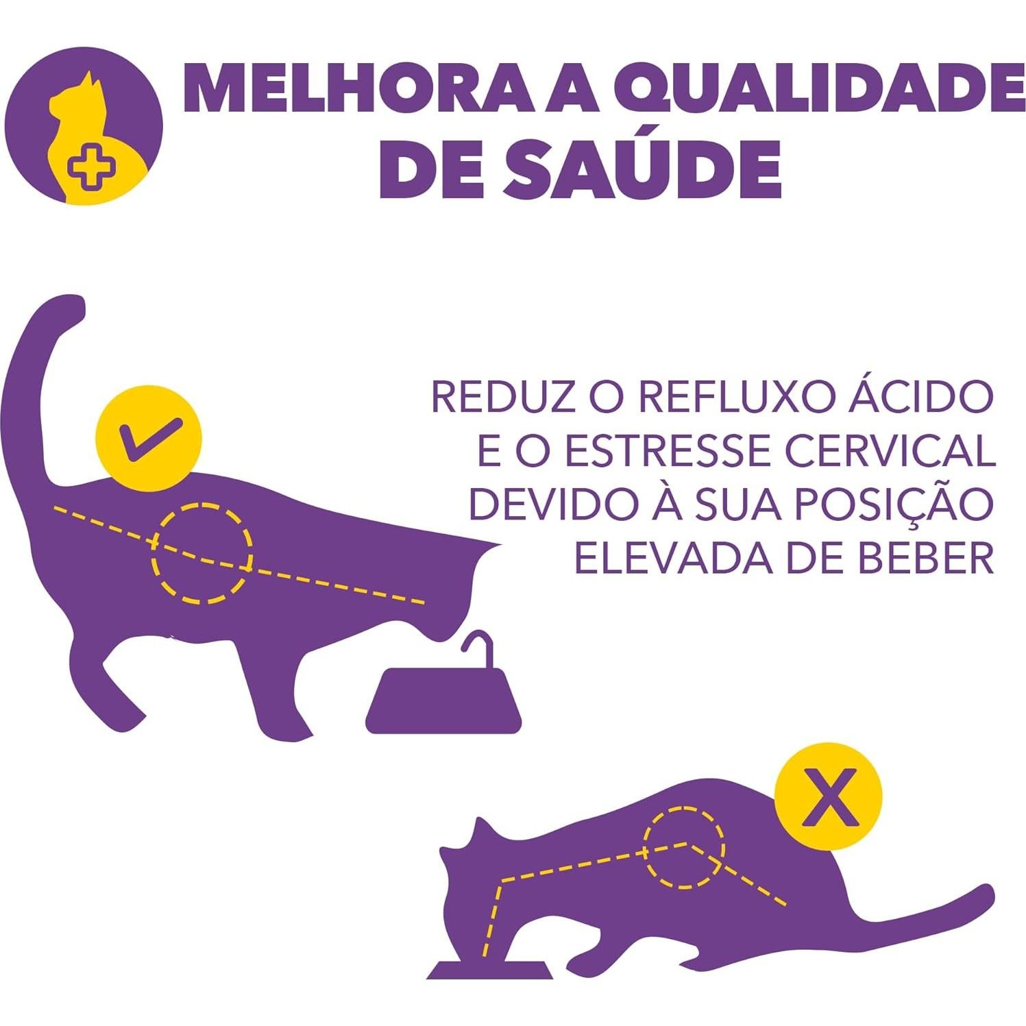 Fuente de Agua Automática para Mascotas Amicus 1.2L - Rojo