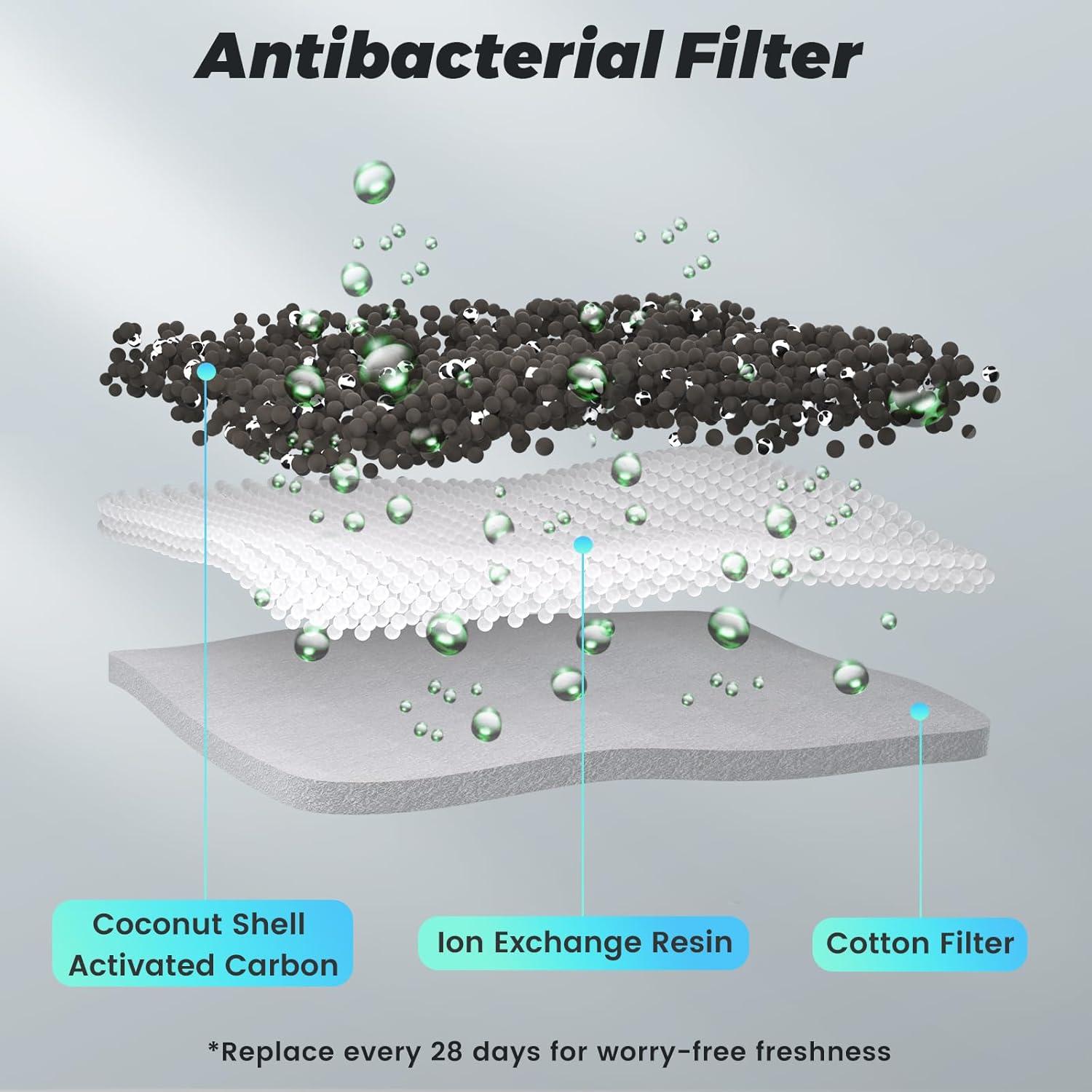 Fuente de Agua Inteligente FFURVANA 7L para Perros Grandes