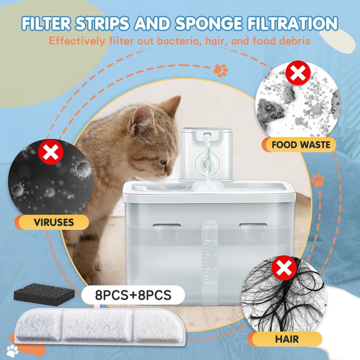 Filtros de Reemplazo 8PCS Downy Paws para Fuente de Agua Gatos
