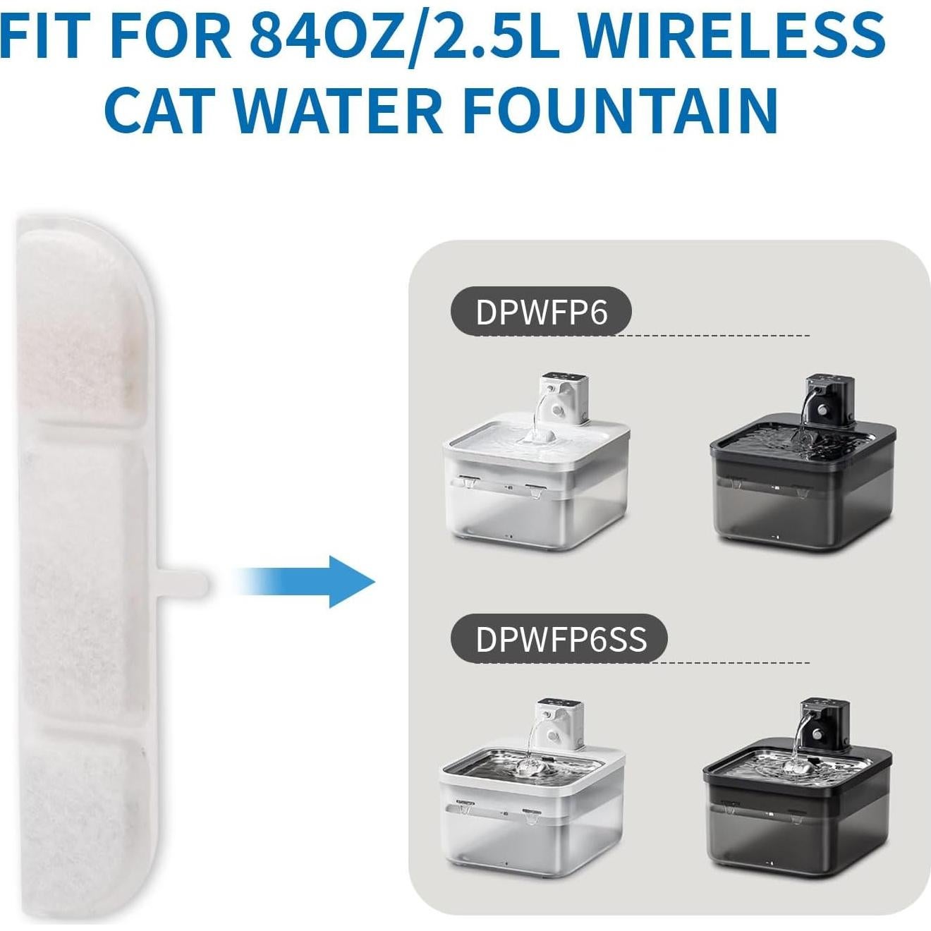 20 Filtros de Reemplazo para Fuente de Agua Inalámbrica DownyPaws