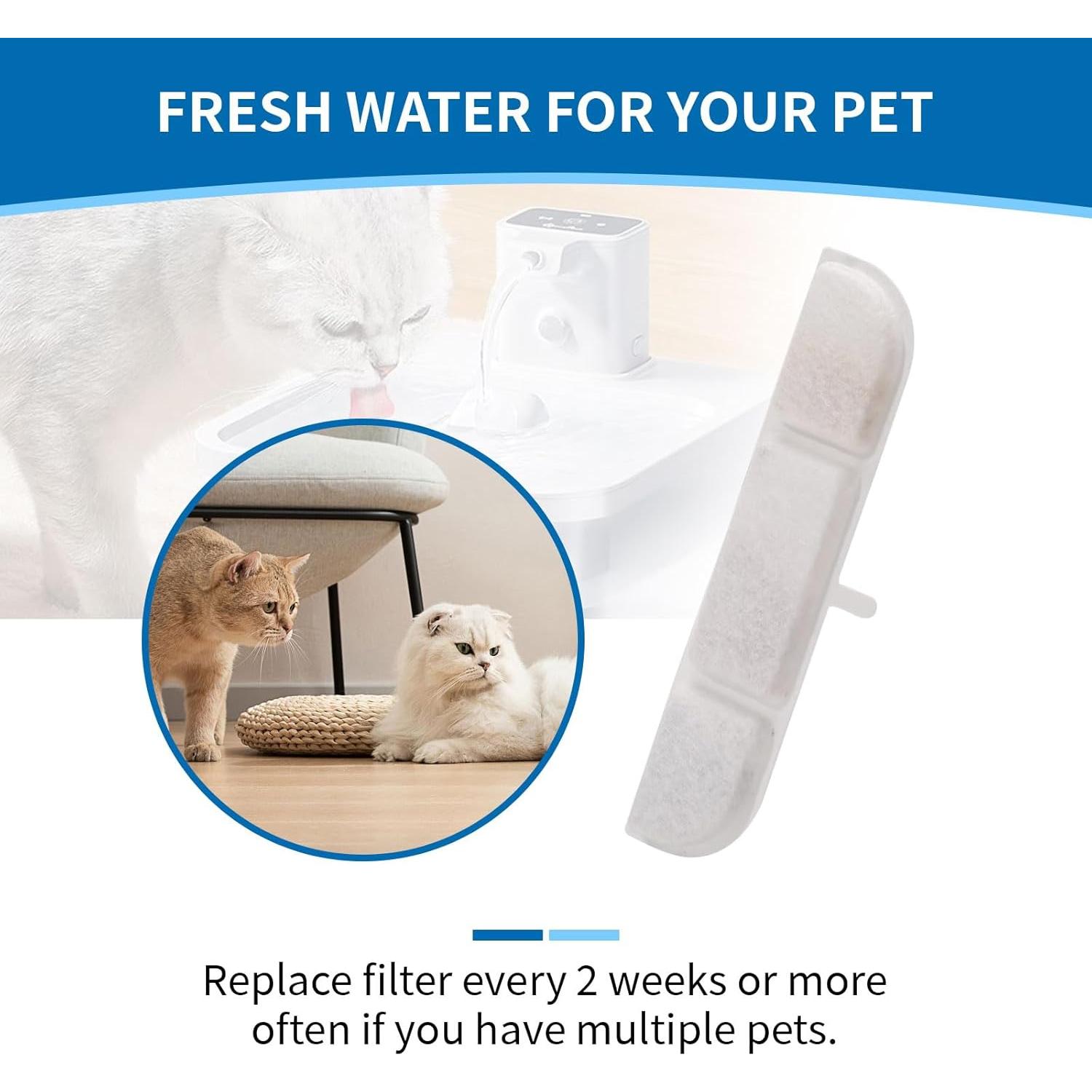 20 Filtros de Reemplazo para Fuente de Agua Inalámbrica DownyPaws