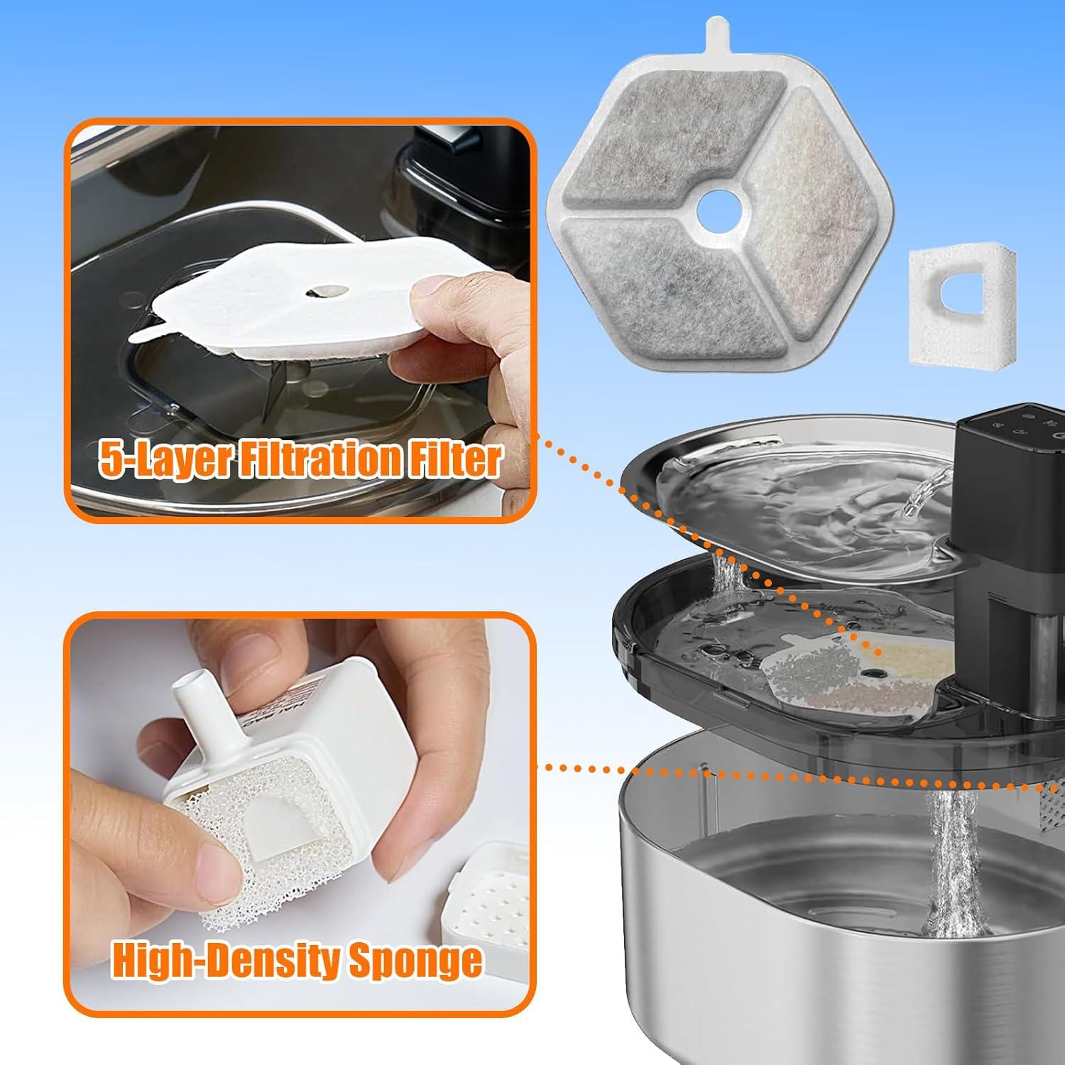 Paquete de 16 Filtros y 16 Esponjas OUPUSES para Fuente de Agua Gatos