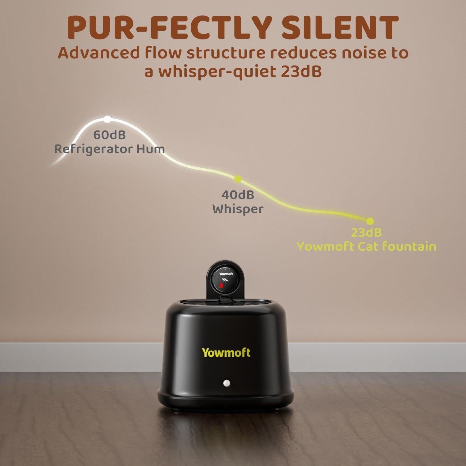 Fuente de Agua Inalámbrica Yowmoft 2.5L Temperatura Constante