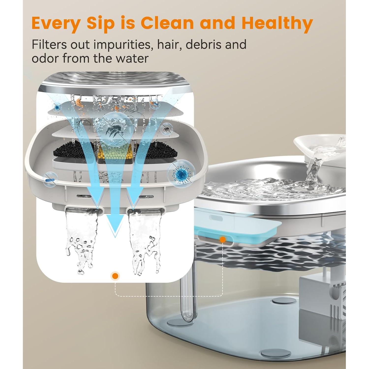 Fuente de Agua para Gatos Oneisall PW03 Acero Inoxidable 3.5L