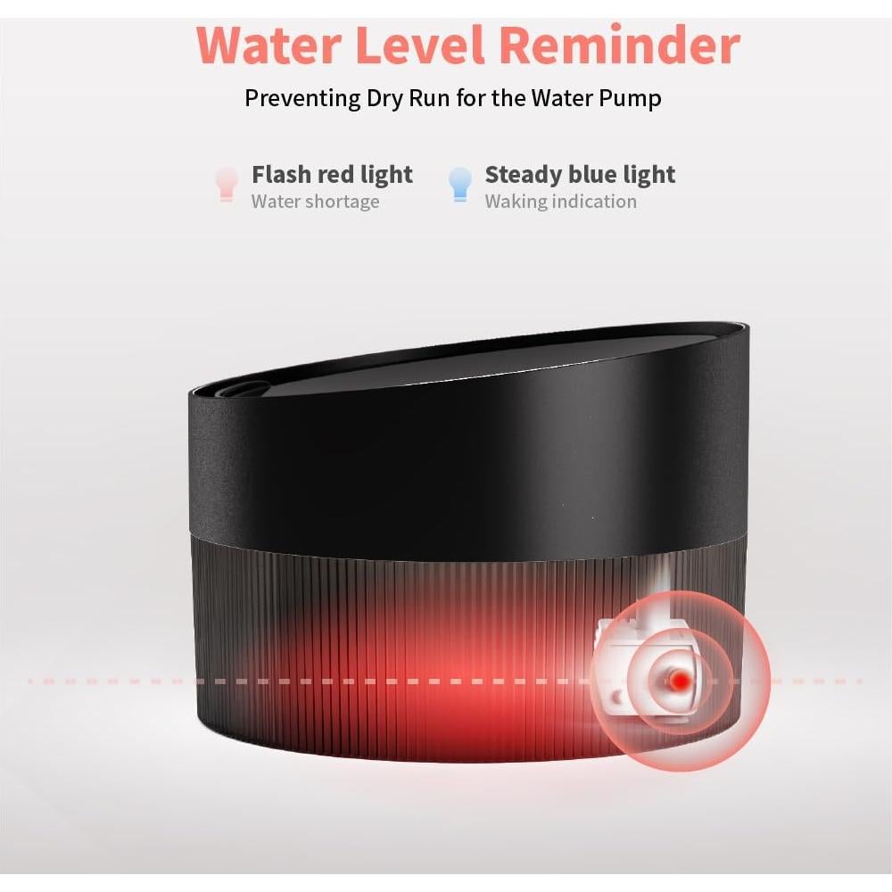 Fuente de Agua para Gatos beQ E1-P 2.5L Ultra Silenciosa BPA Libre