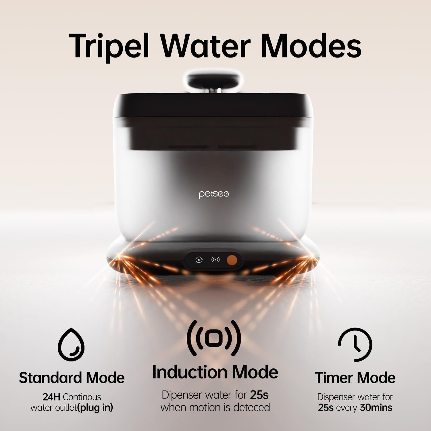 Fuente de Agua Inalámbrica PETSEE 4.5L para Gatos y Perros