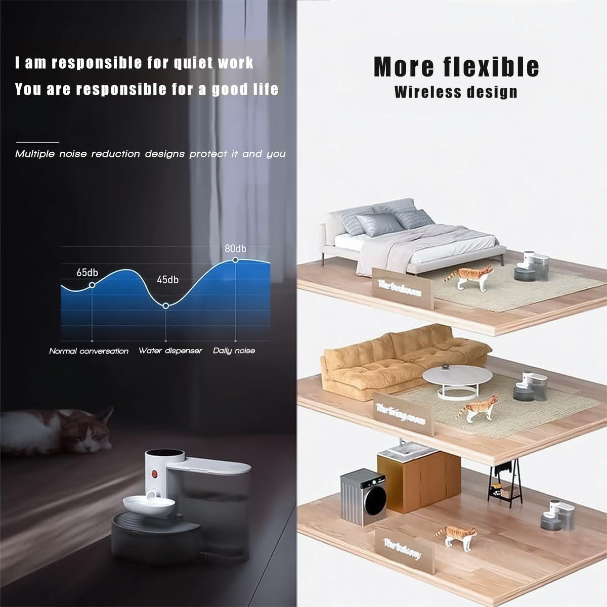 Fuente de Agua Inalámbrica para Mascotas Deyot 3.5L Sin Filtro