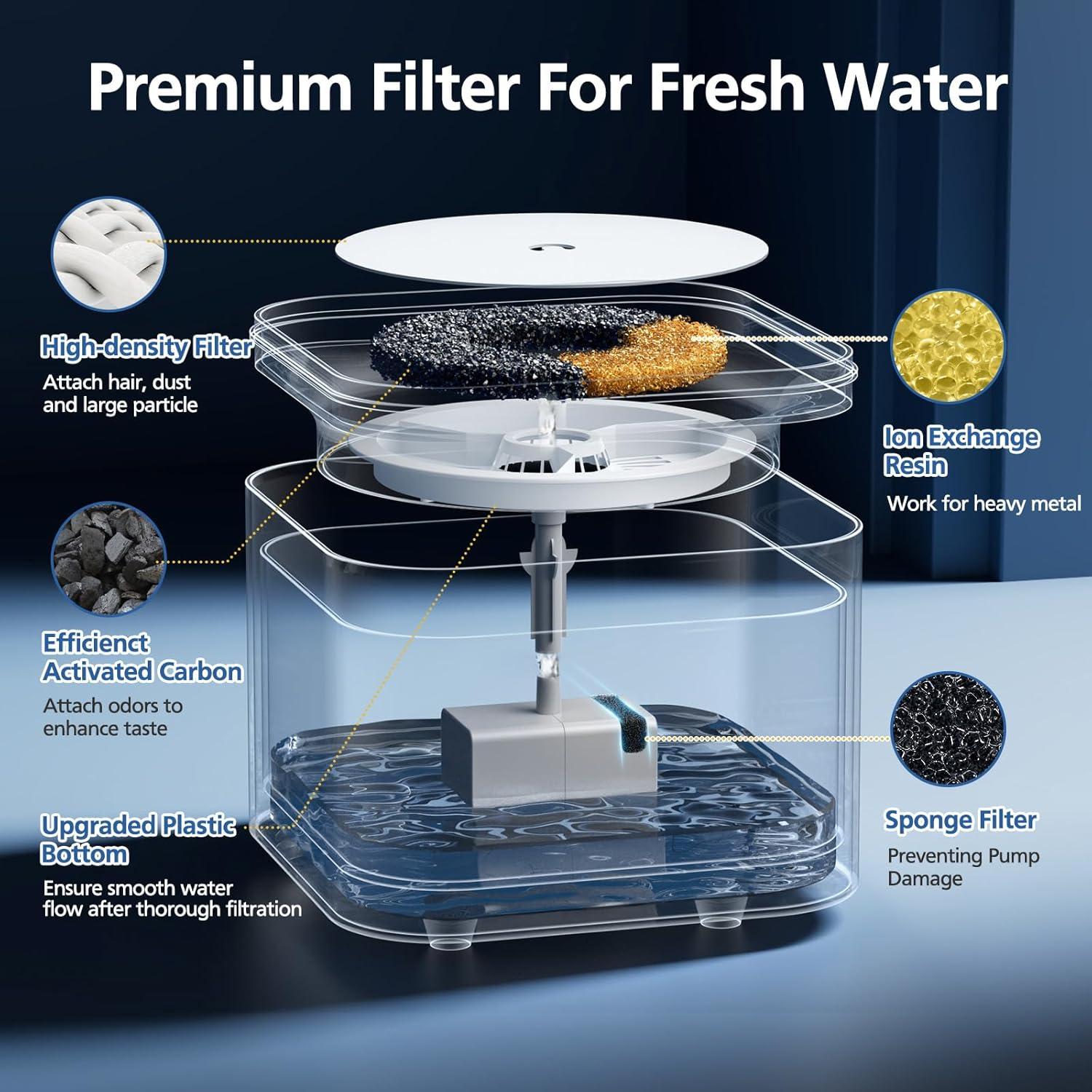 12 Filtros de Reemplazo Mejorados E versweet 2S/3/3 Pro