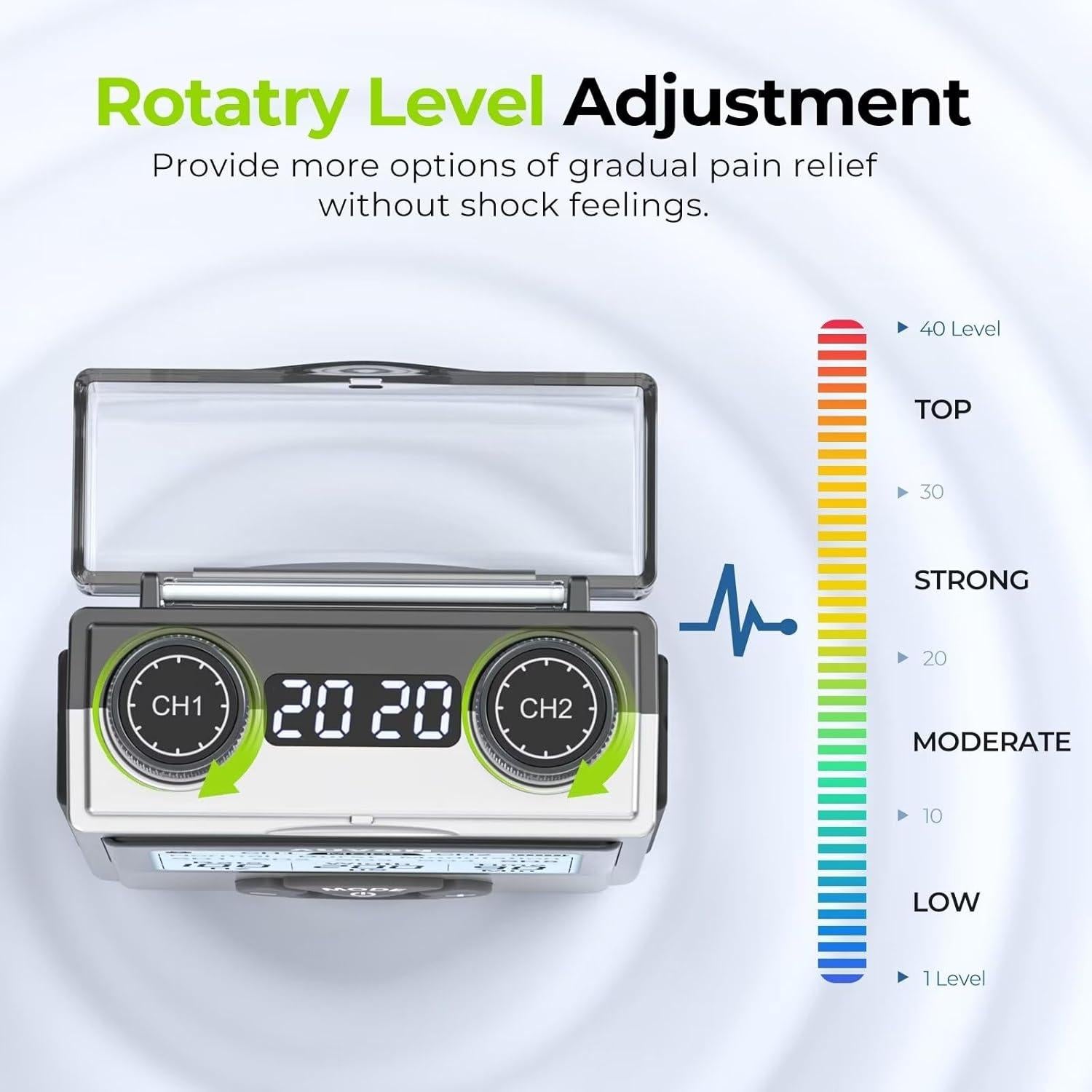 AUVON Estimulador Muscular TENS Recargable 600mAh 8 Modos