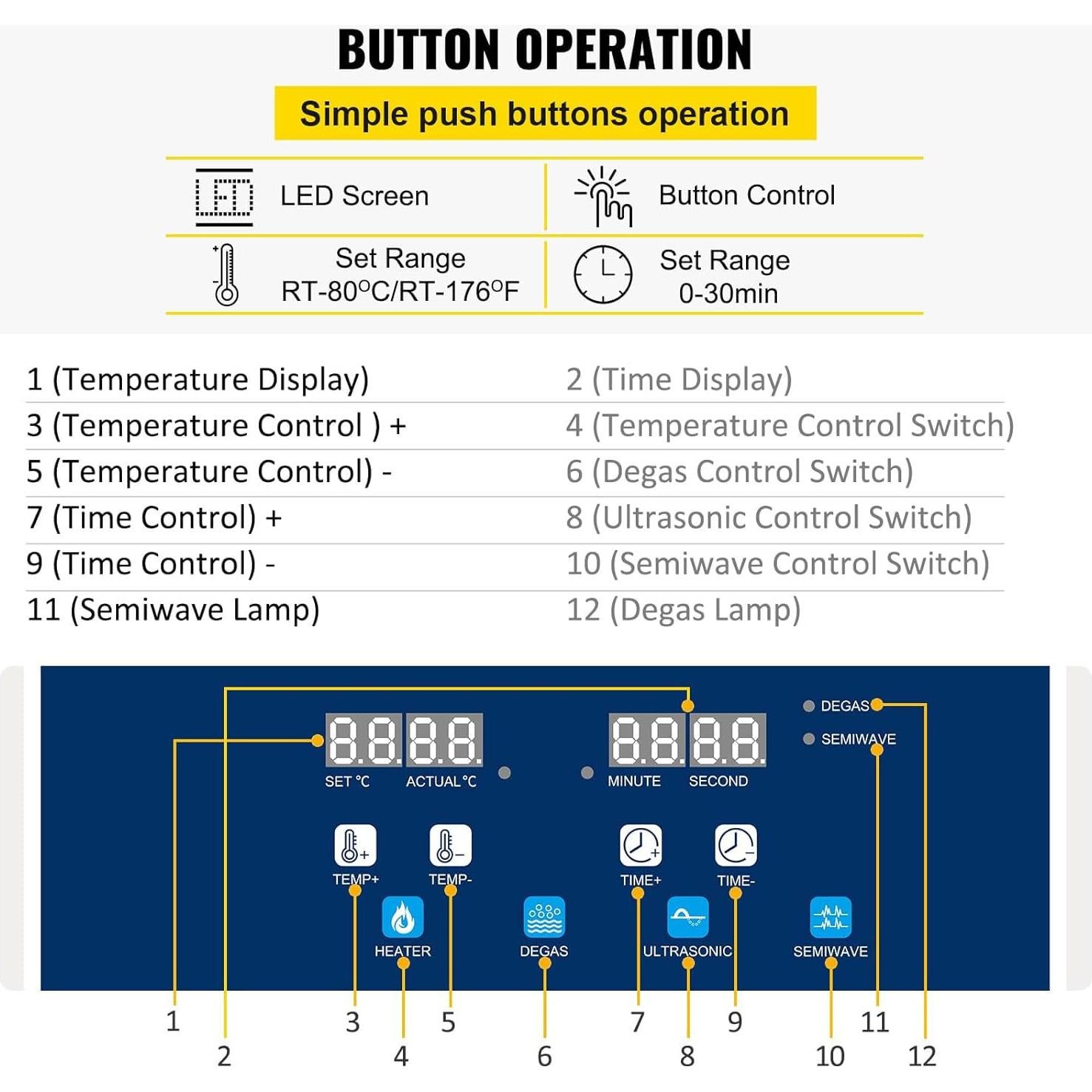 Limpiadora Ultrasónica 3.2L Granbo 120W con Calentador