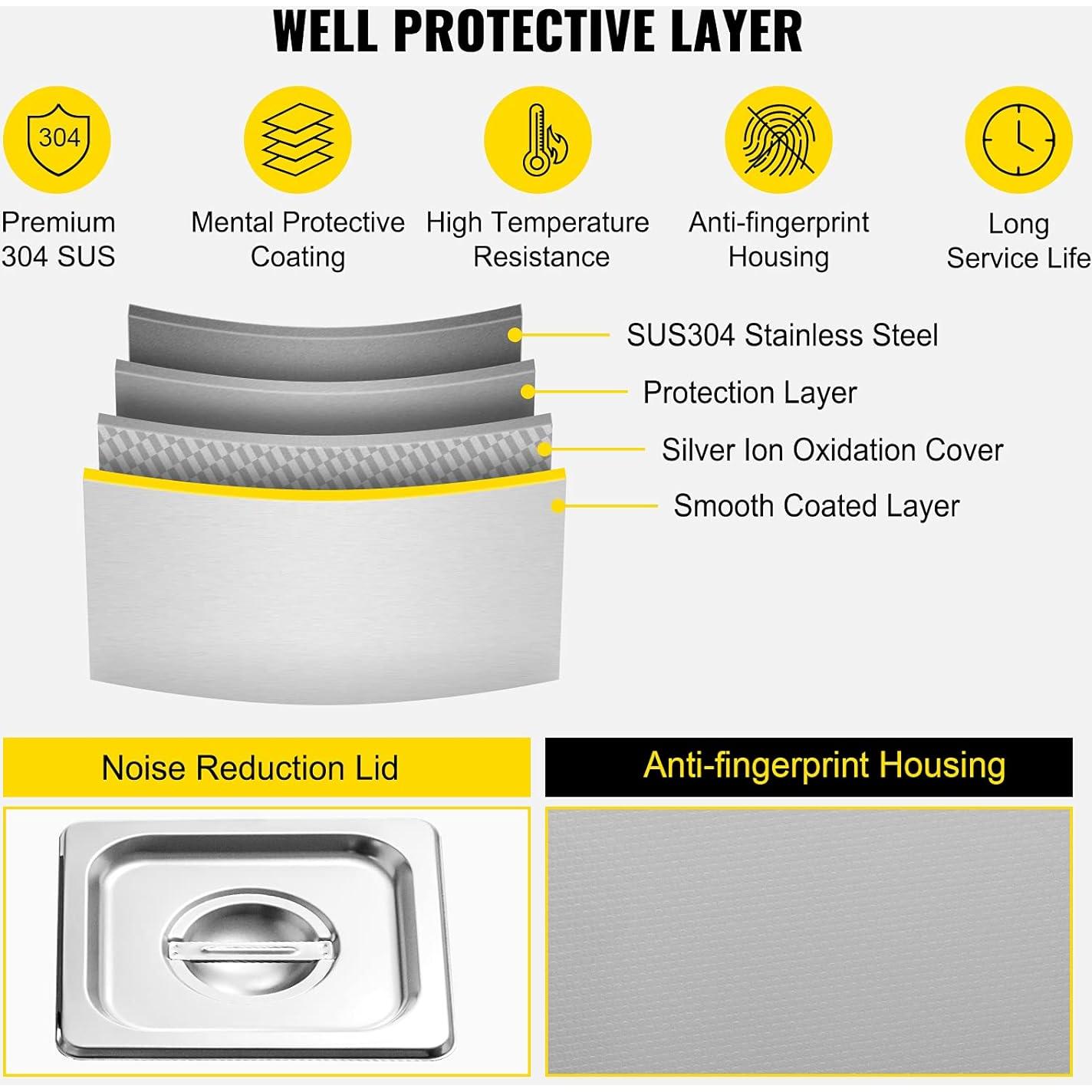 Limpiador Ultrasonido VEVOR 2L Acero Inoxidable Digital 40kHz