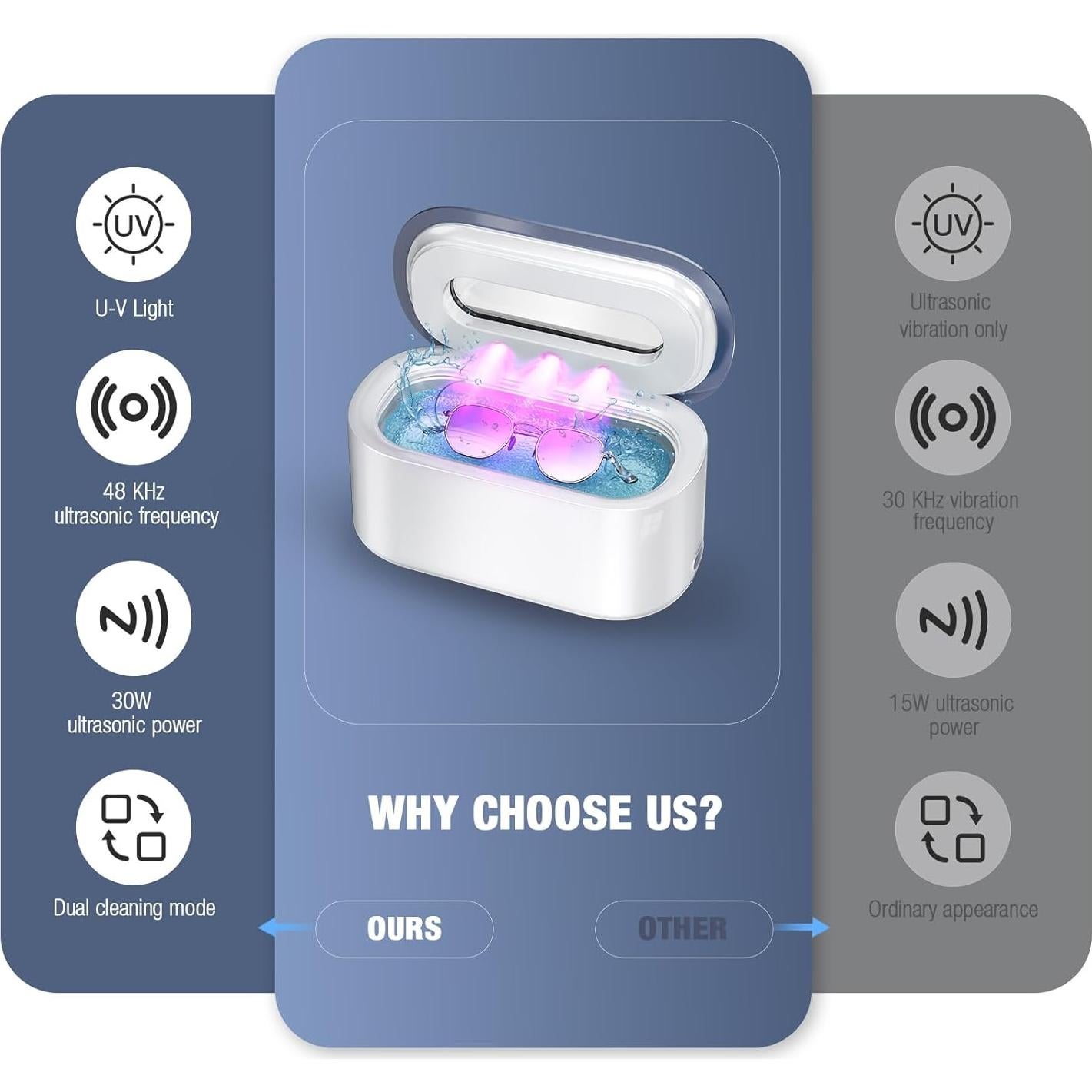 Limpiador Ultrasónico de Joyas Owaylon 30W 150ml Portátil