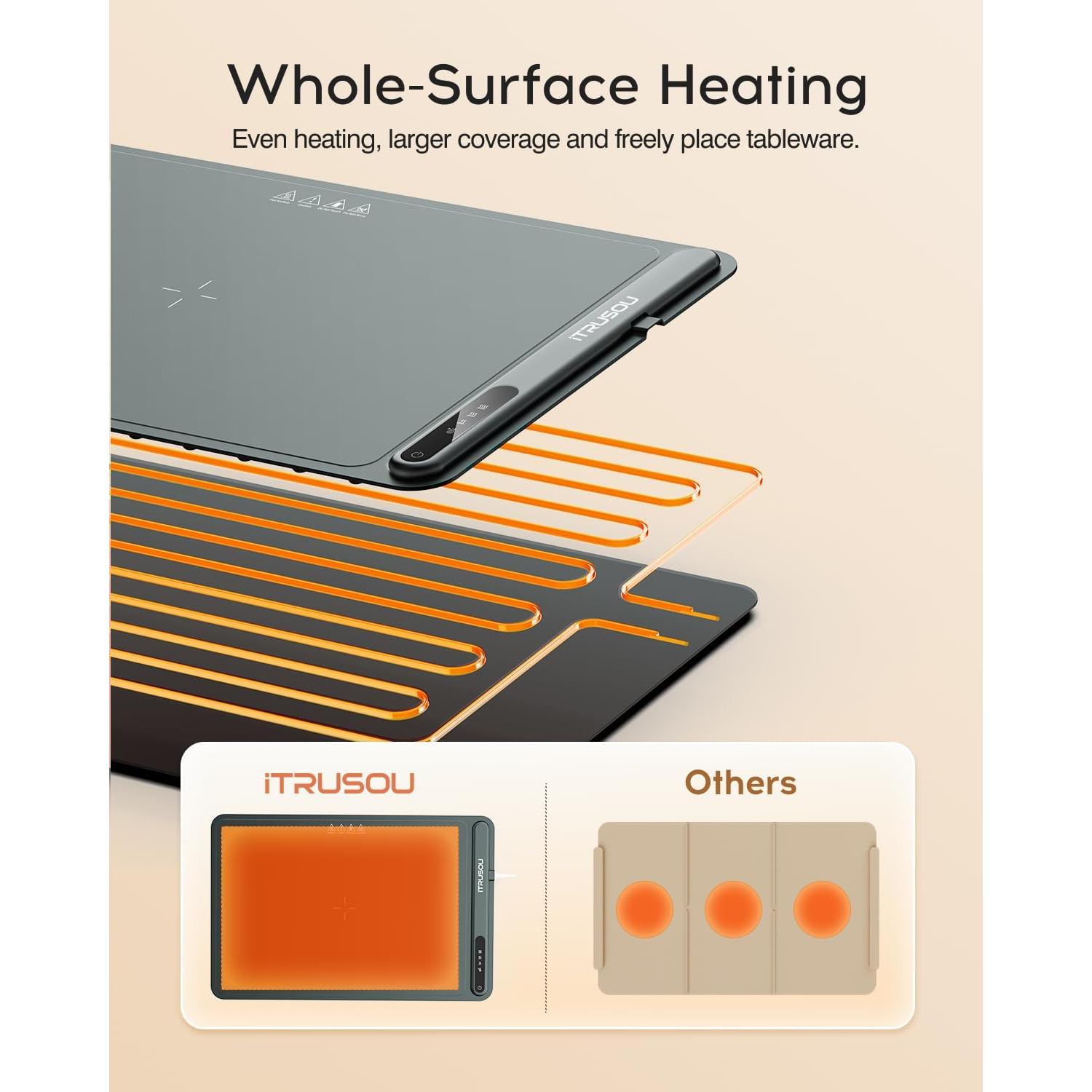 Bandeja Calentadora Eléctrica iTRUSOU BW601 - 250W, 3 Temperaturas