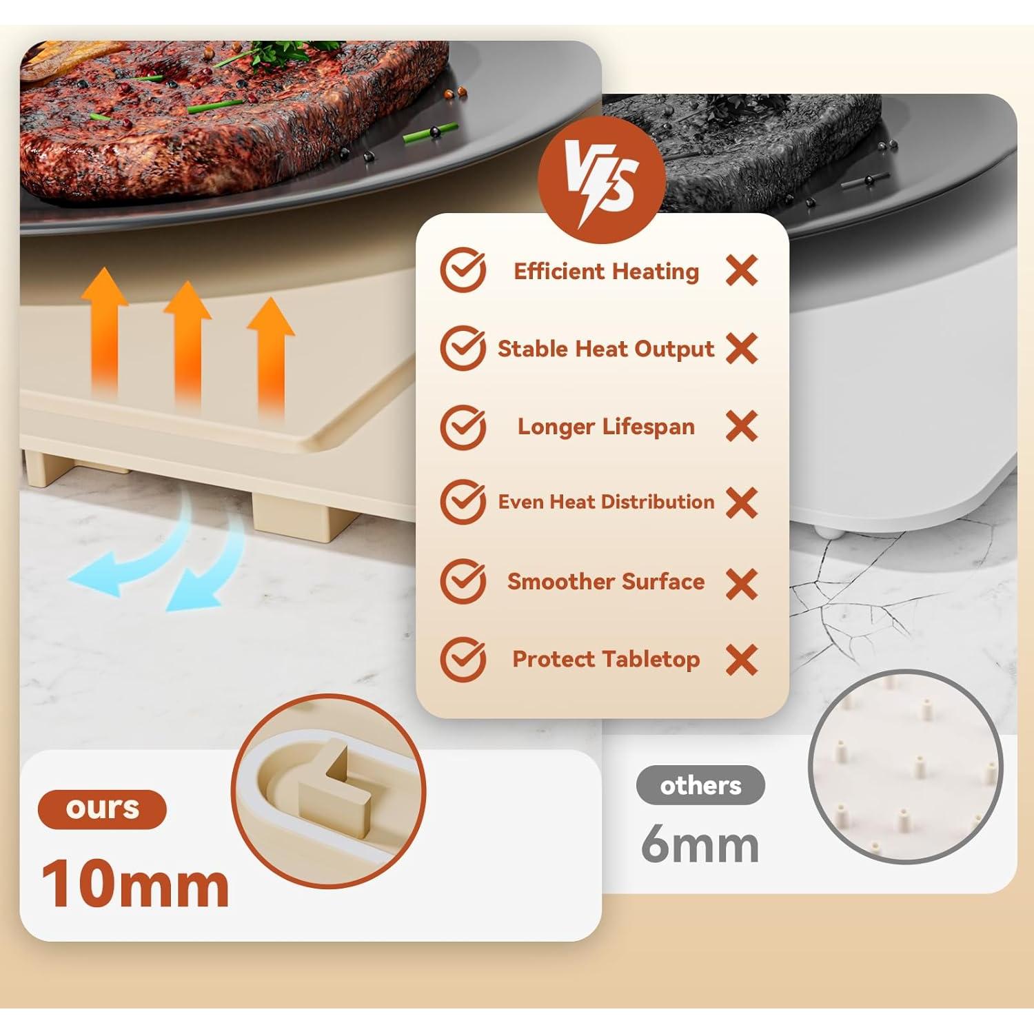 Alfombrilla Calentadora de Comida ZCJSHX 60x40 cm Silicona