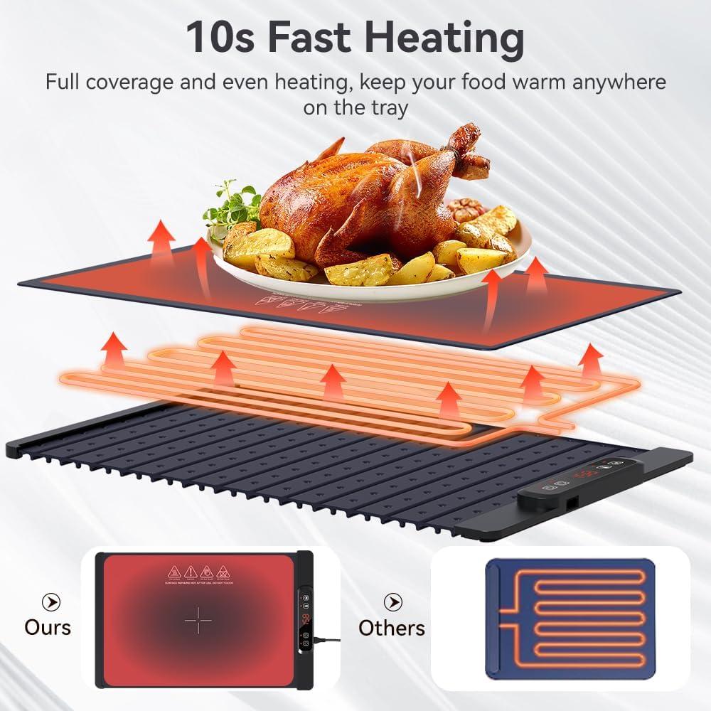 Bandeja Calentadora Eléctrica YUNRUO 300W Silicona Plegable