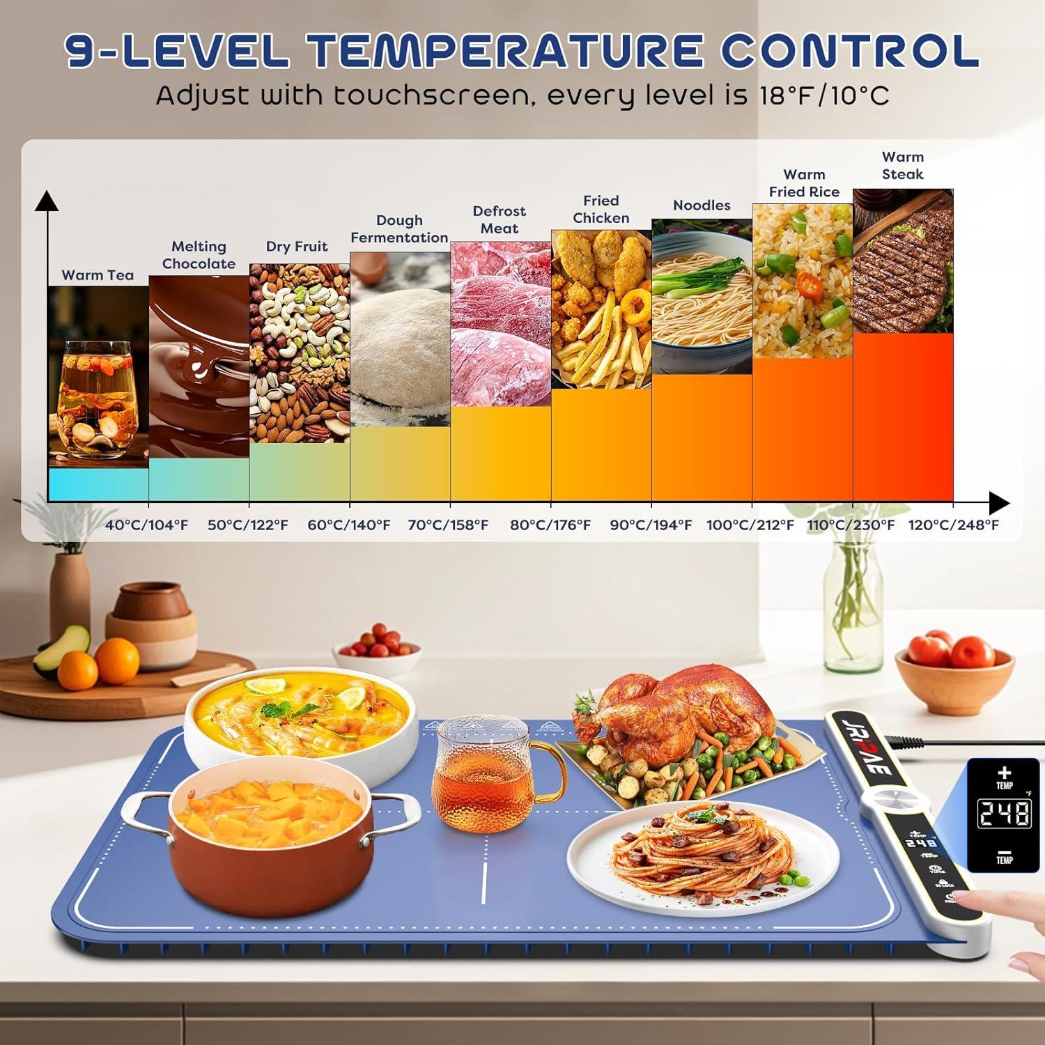 Alfombrilla Calentadora de Comida Jripae 60cm Azul Marino 330W