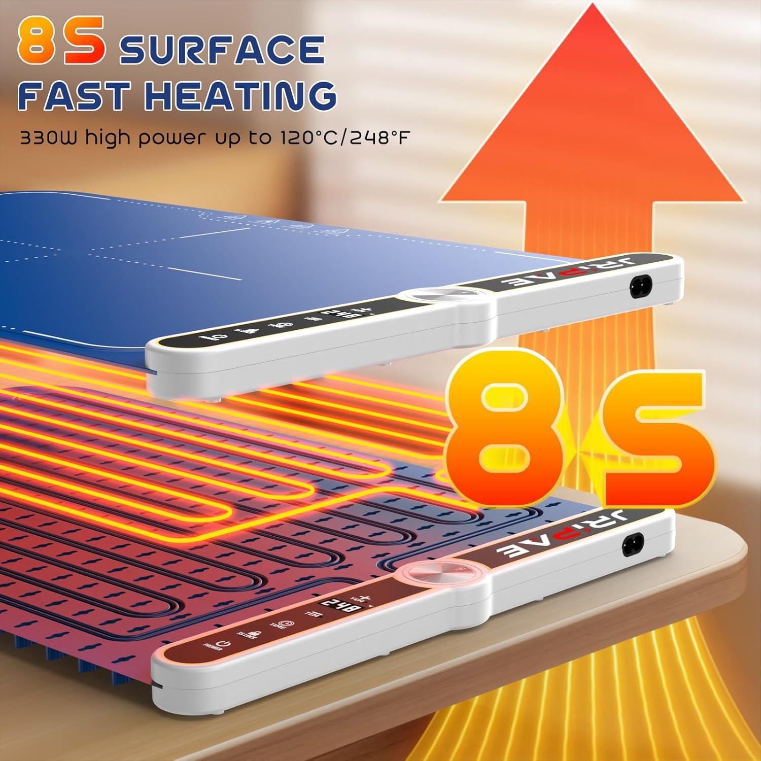 Alfombrilla Calentadora de Comida Jripae 60cm Azul Marino 330W