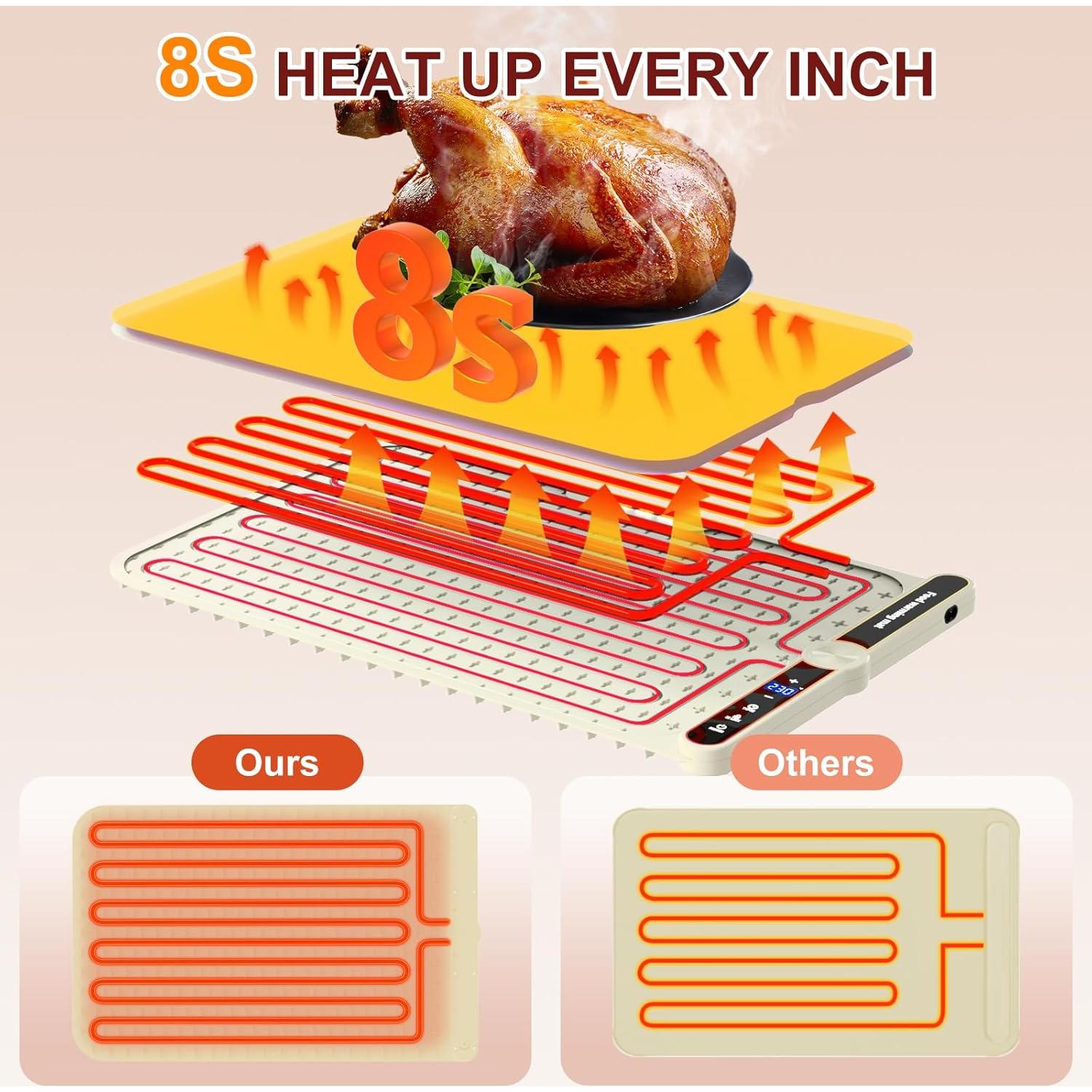 Bandeja Calentadora Eléctrica SNIFITAR 120°C 9 Niveles Temperatura