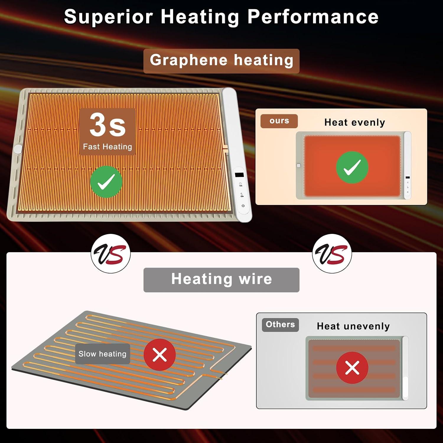 Alfombrilla Calentadora FYY D2359-1 500W Plegable Caqui