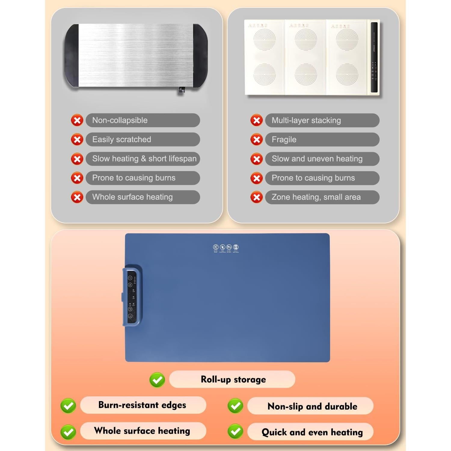 Bandeja Calentadora Eléctrica Owenri XL 61x38cm Silicona