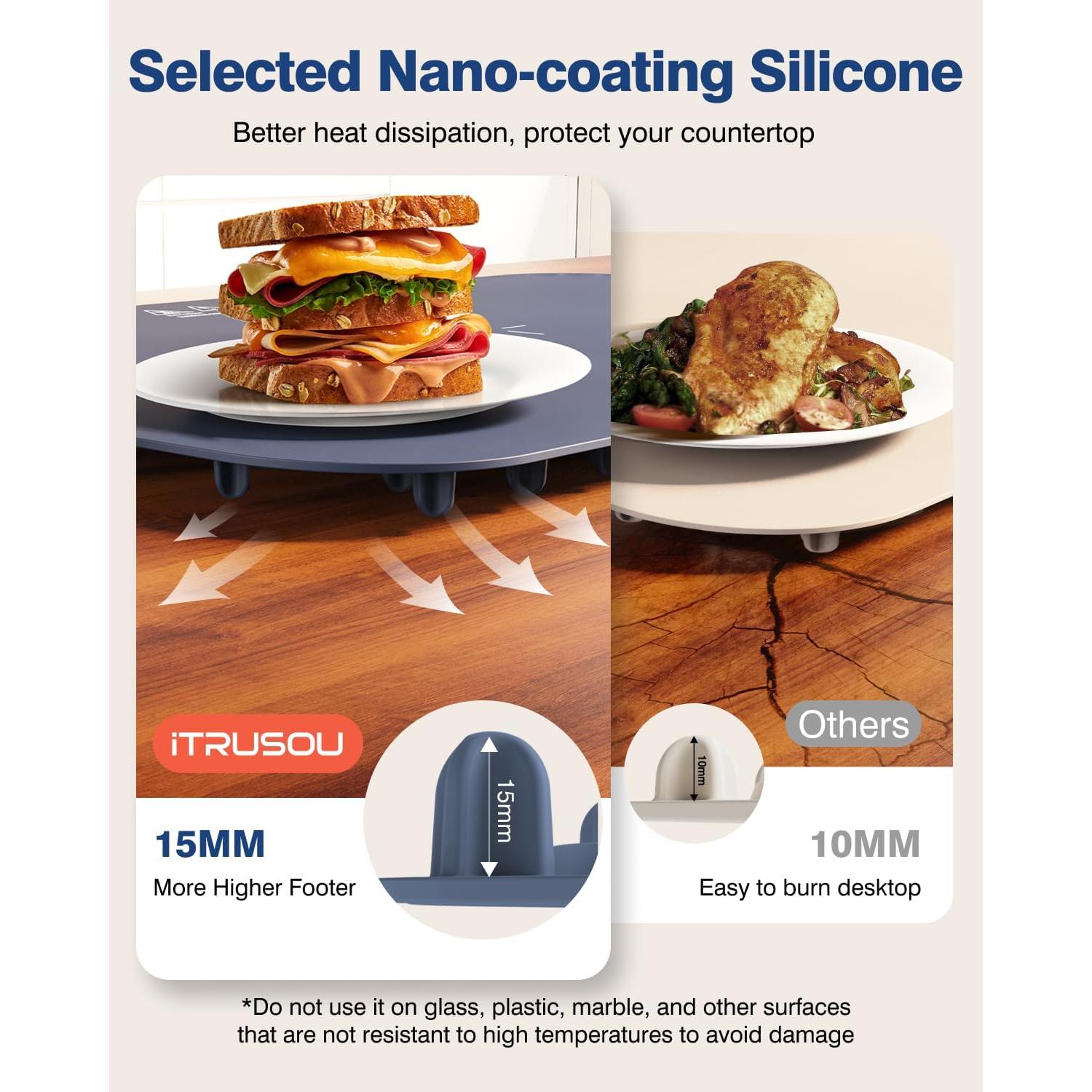 Alfombrilla Calentadora Eléctrica iTRUSOU 70x40cm 250W 7 Temperaturas