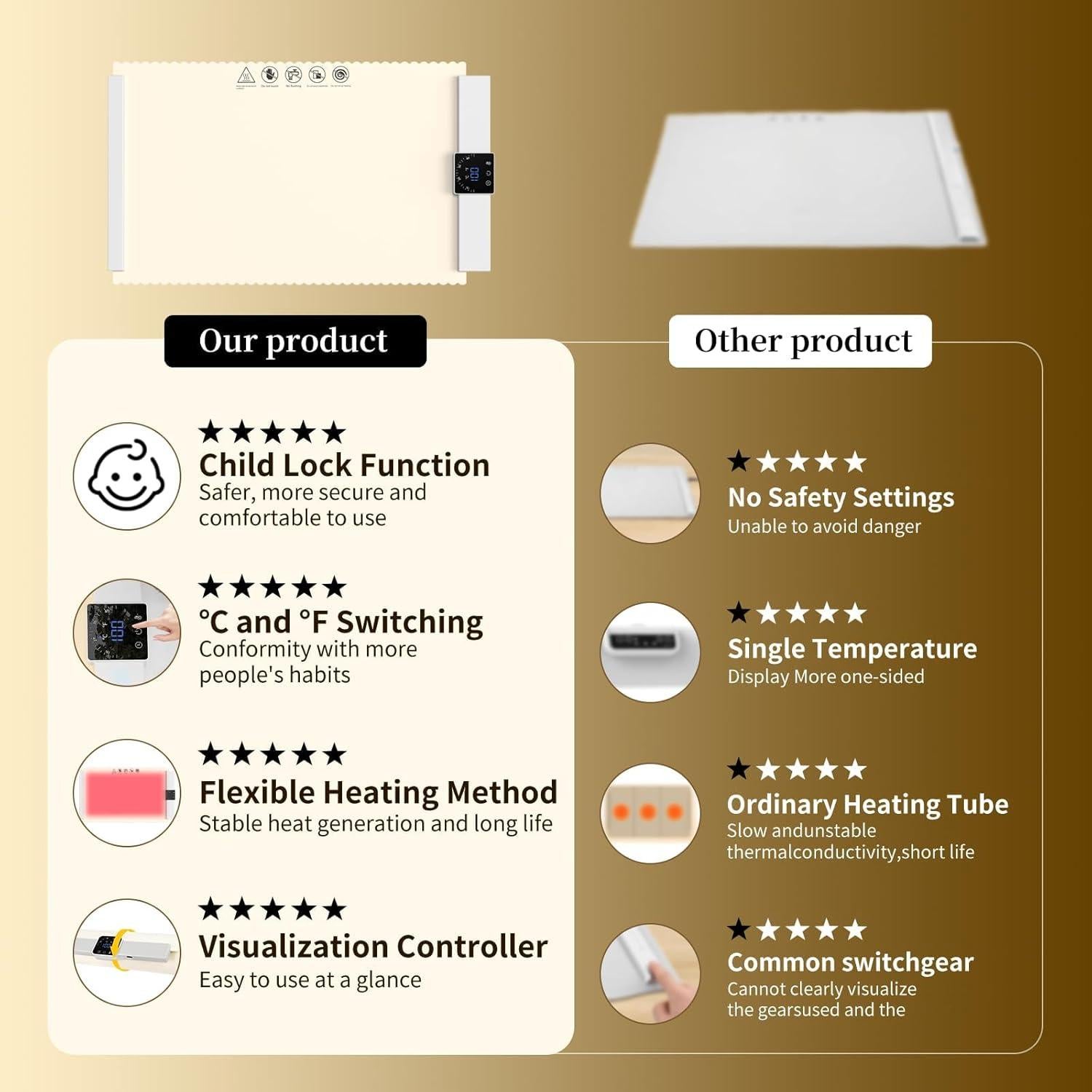 Alfombrilla Calentadora Eléctrica 25.5x13.5cm Silicona Premium