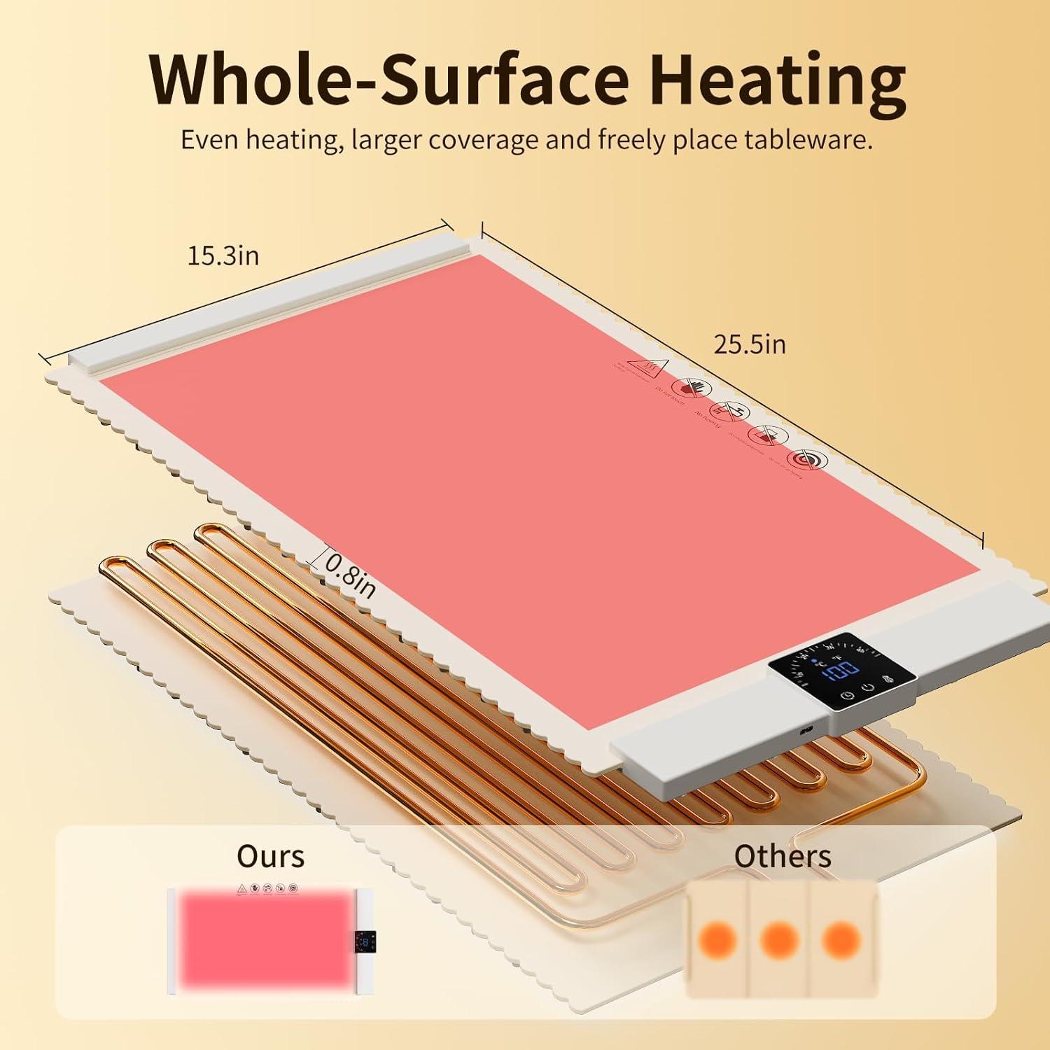 Alfombrilla Calentadora Eléctrica 25.5x13.5cm Silicona Premium