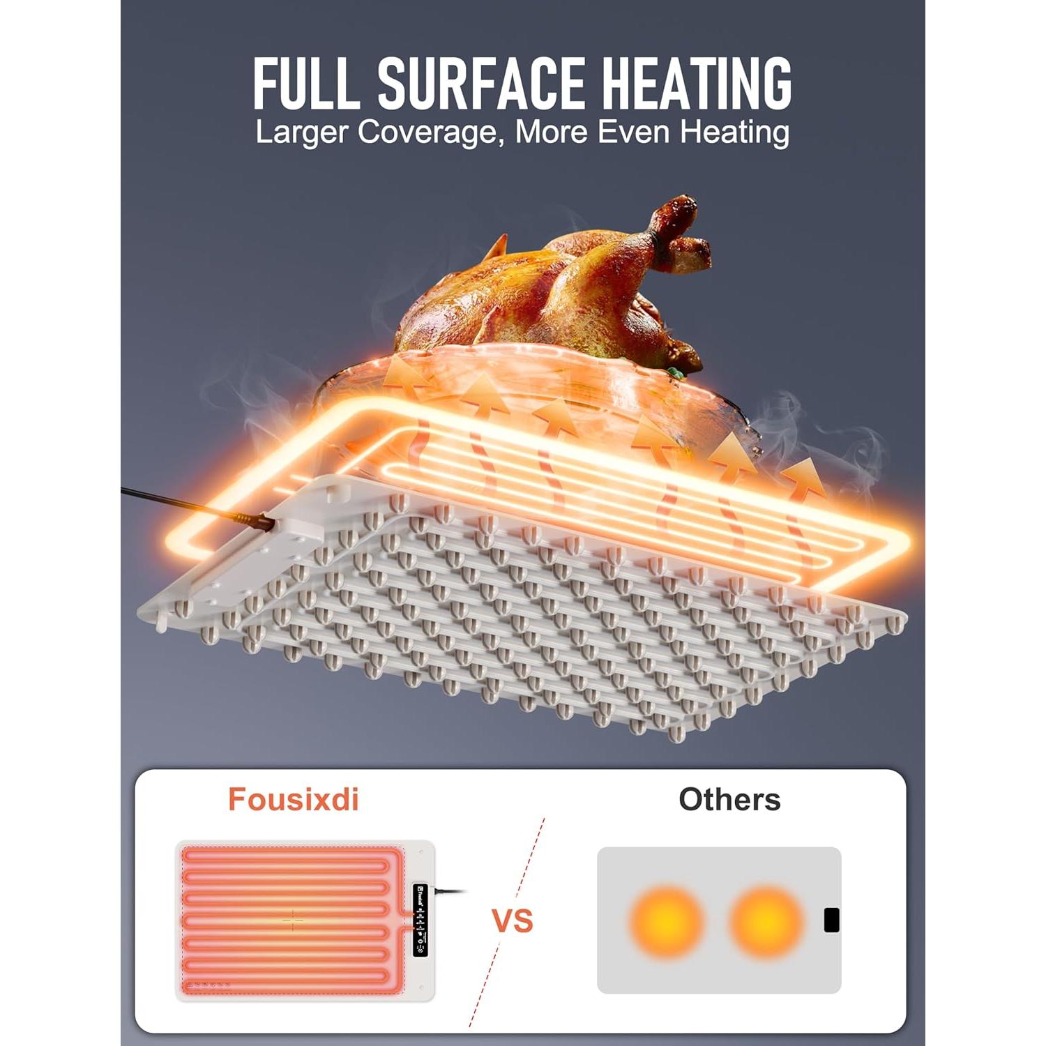 Alfombrilla Eléctrica Calentadora Fousixdi 1.9kg 4 Niveles